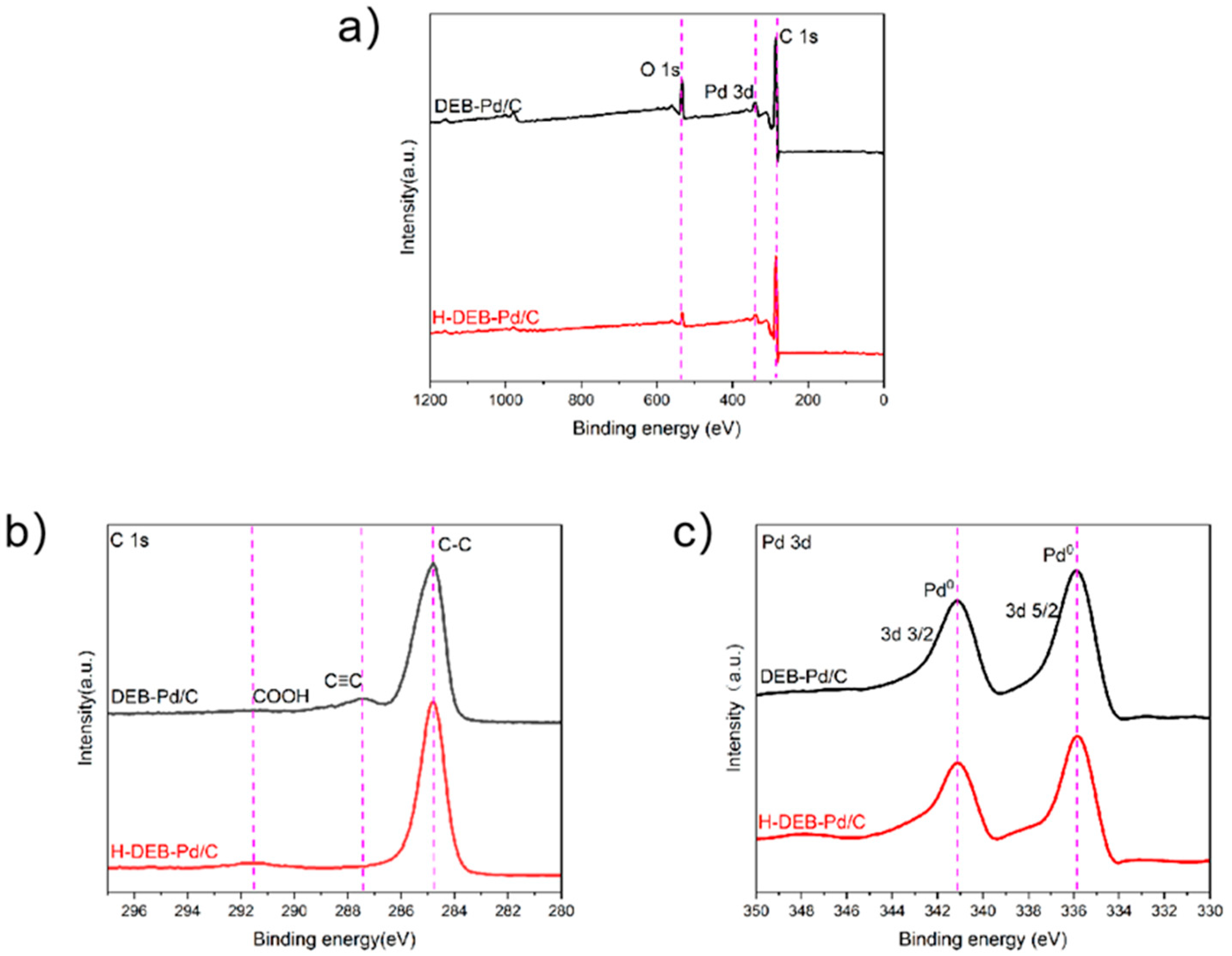 Materials 17 01921 g005
