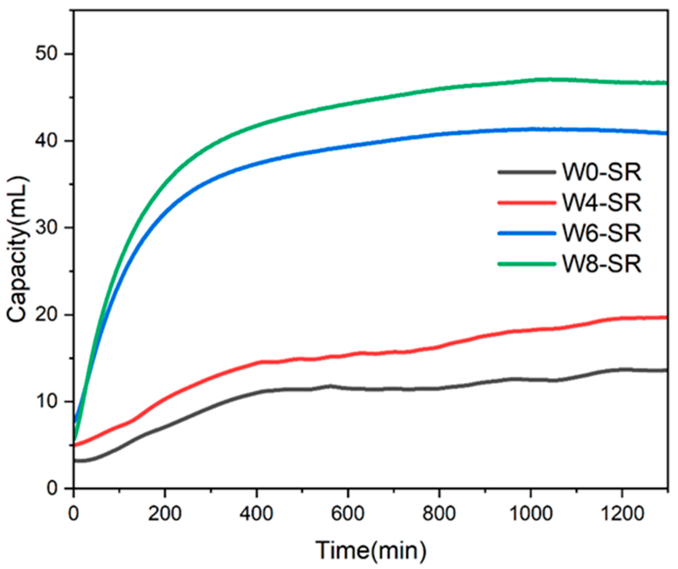 Materials 17 01921 g010