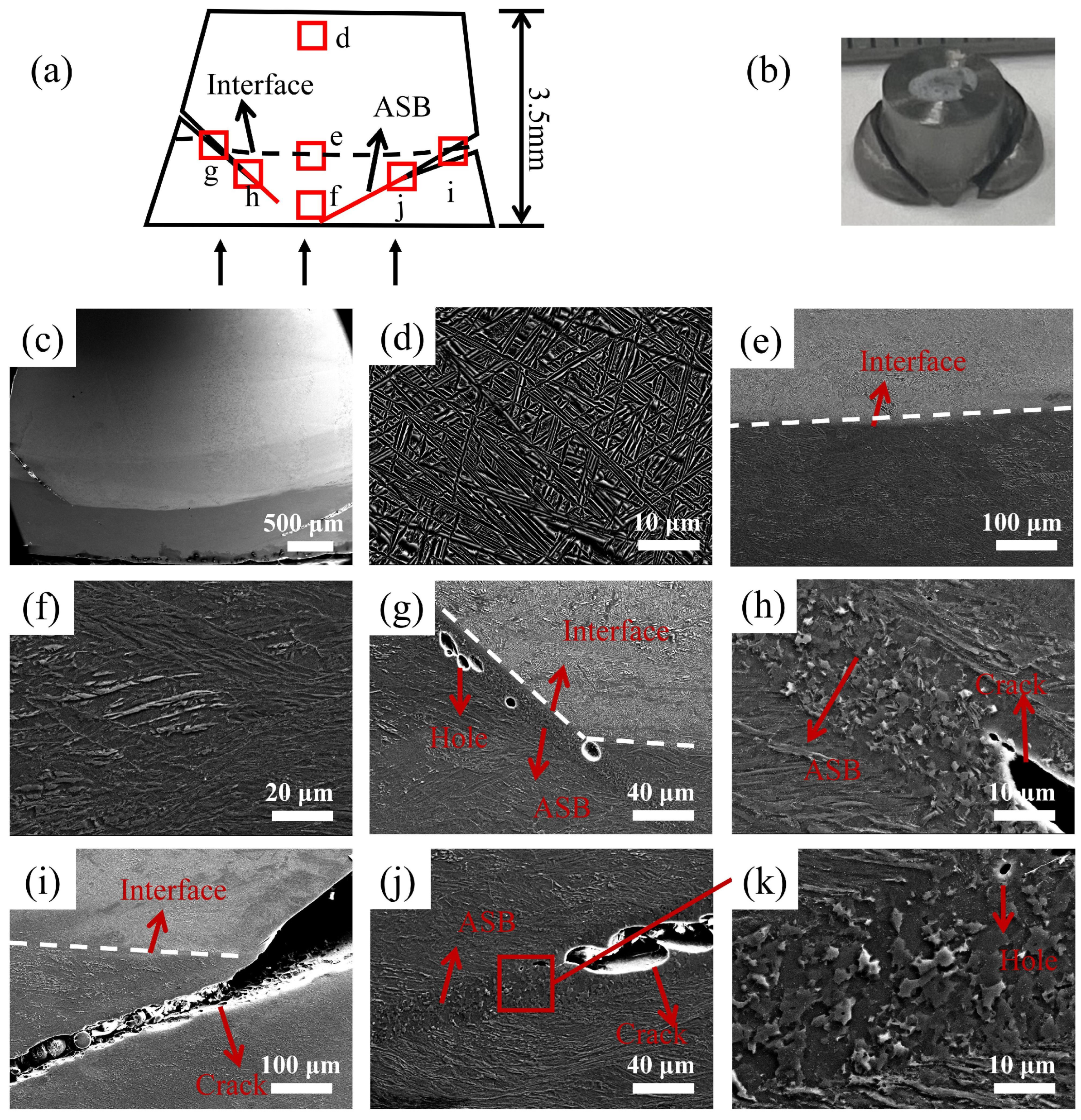 Materials 17 01922 g006