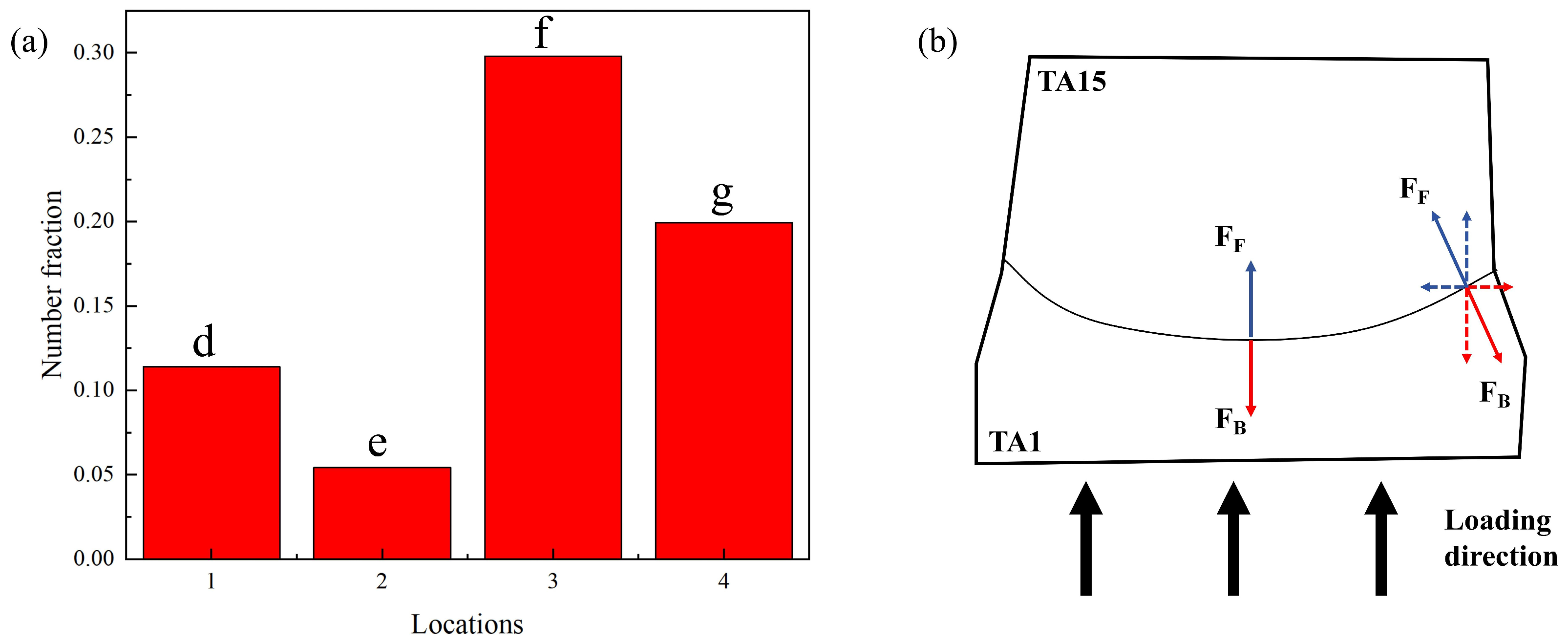 Materials 17 01922 g009