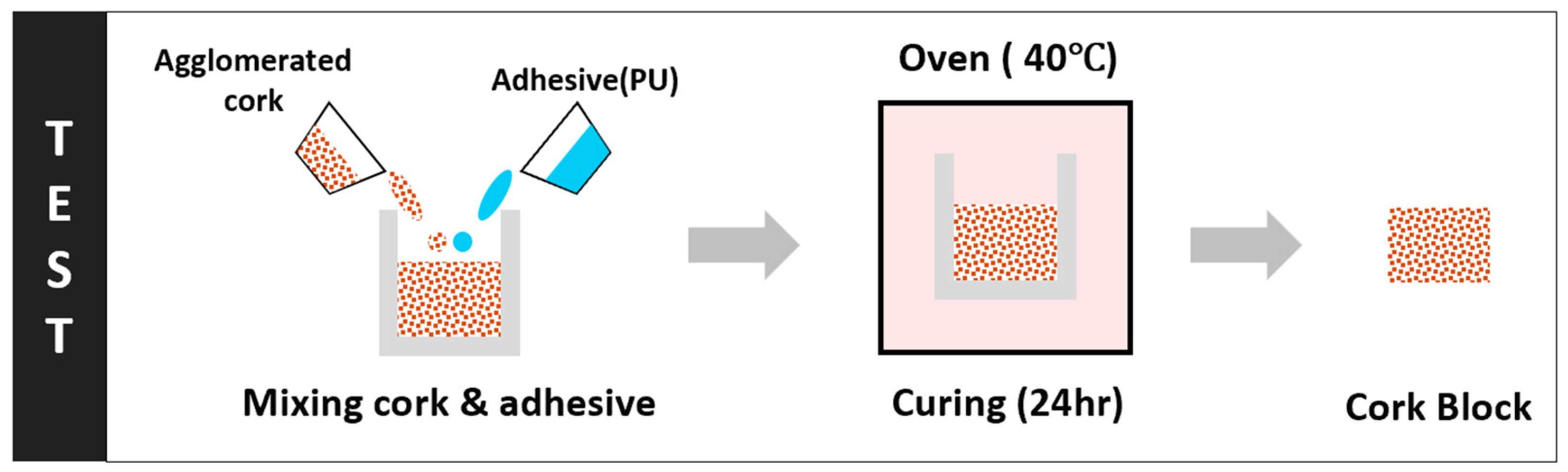 Materials 17 01925 g001