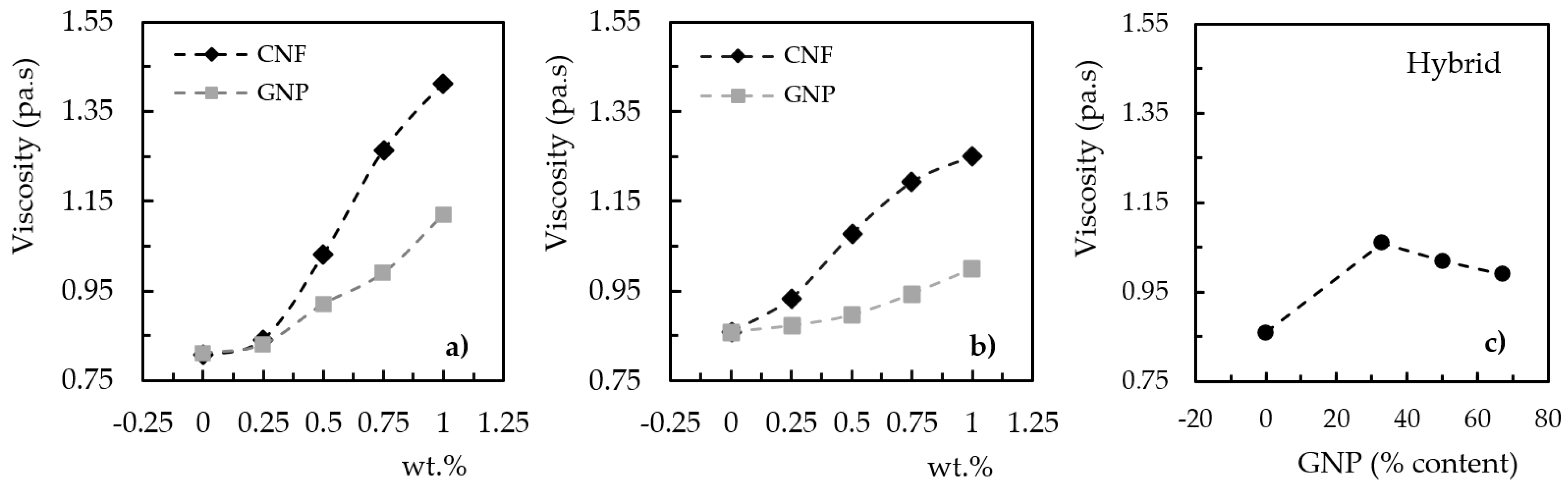 Materials 17 01930 g002
