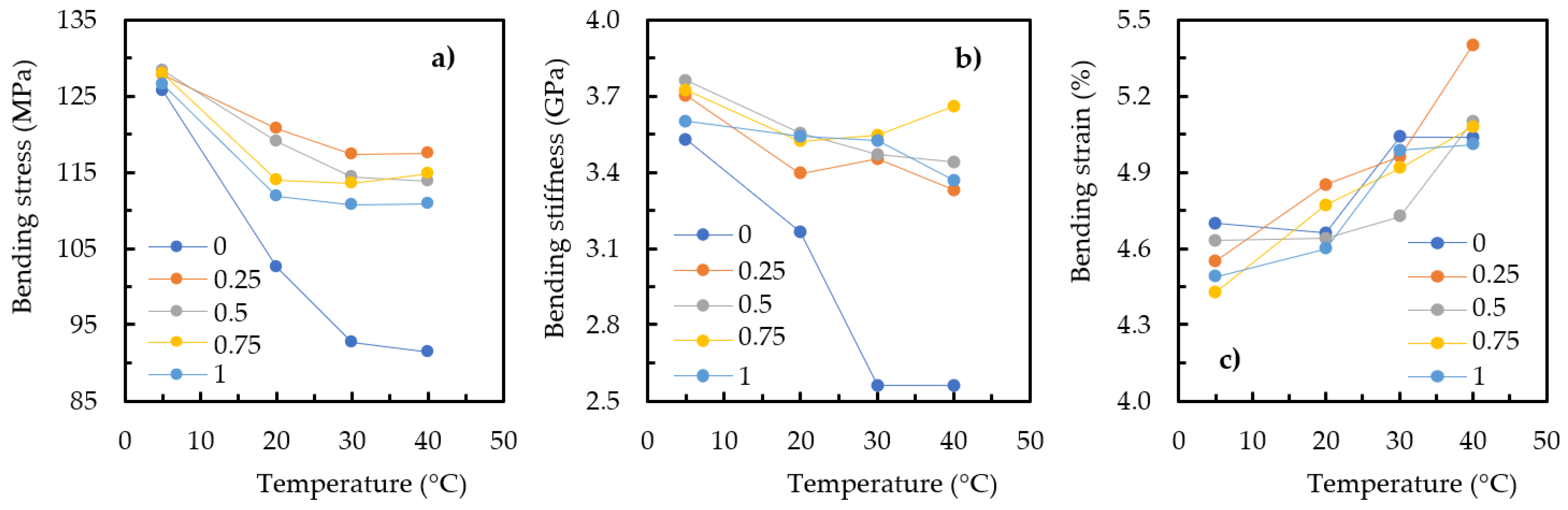 Materials 17 01930 g004
