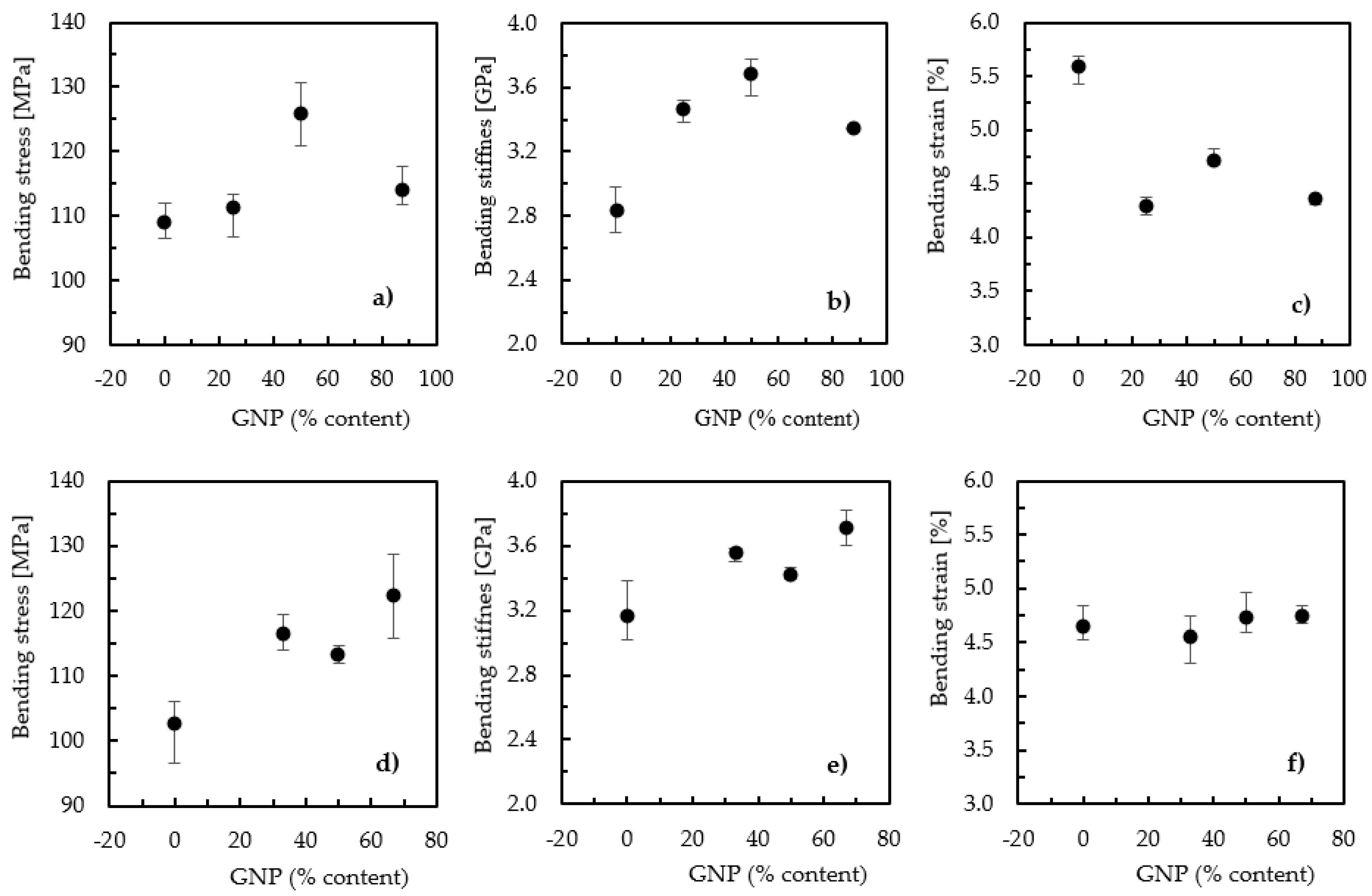 Materials 17 01930 g006