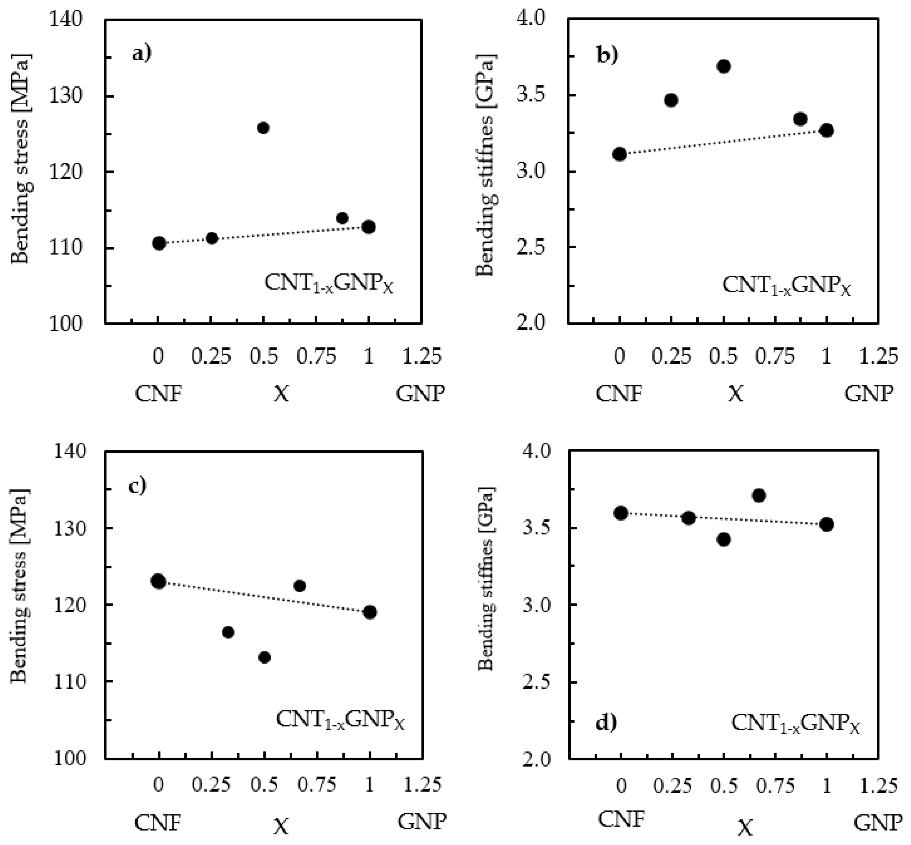 Materials 17 01930 g007