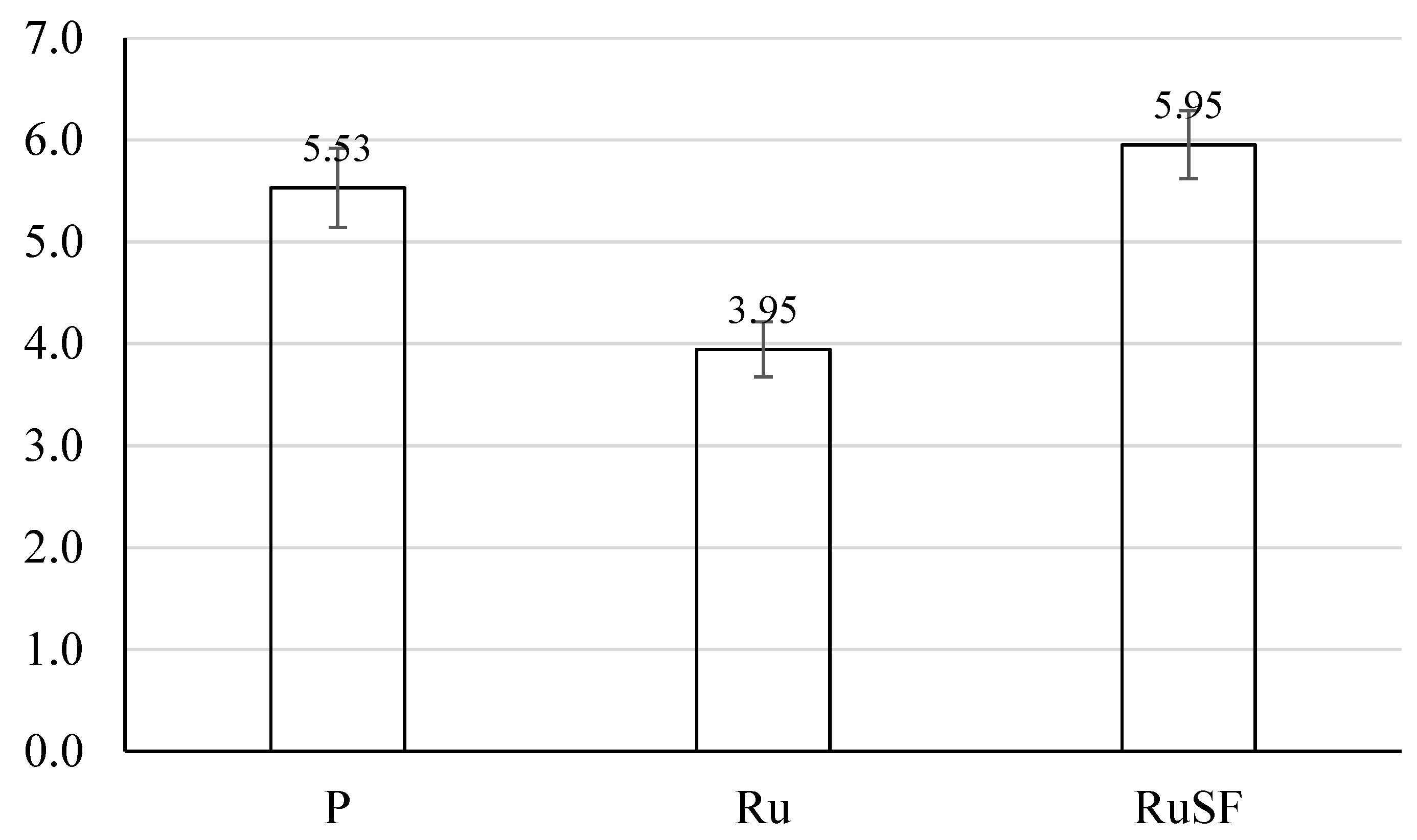 Materials 17 01931 g006