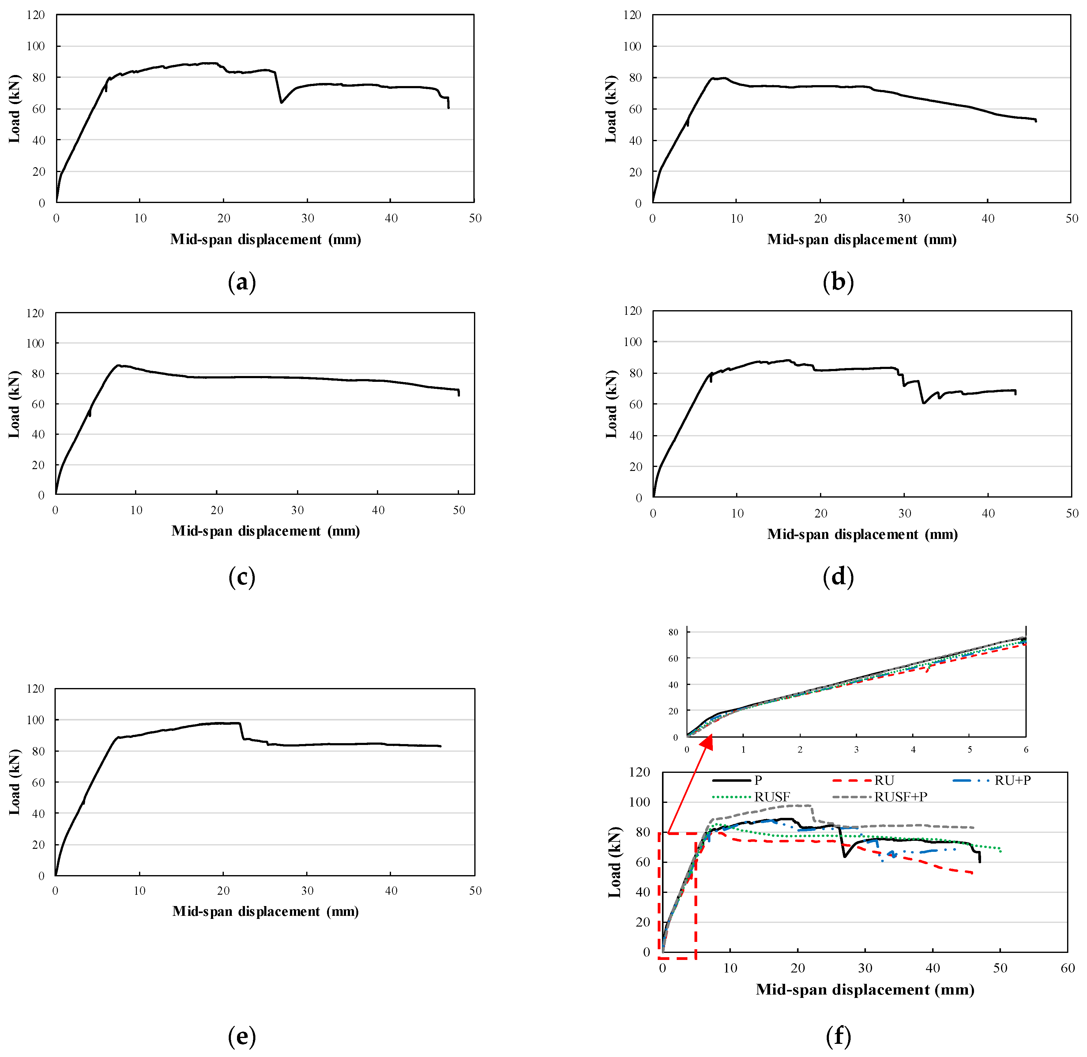 Materials 17 01931 g008