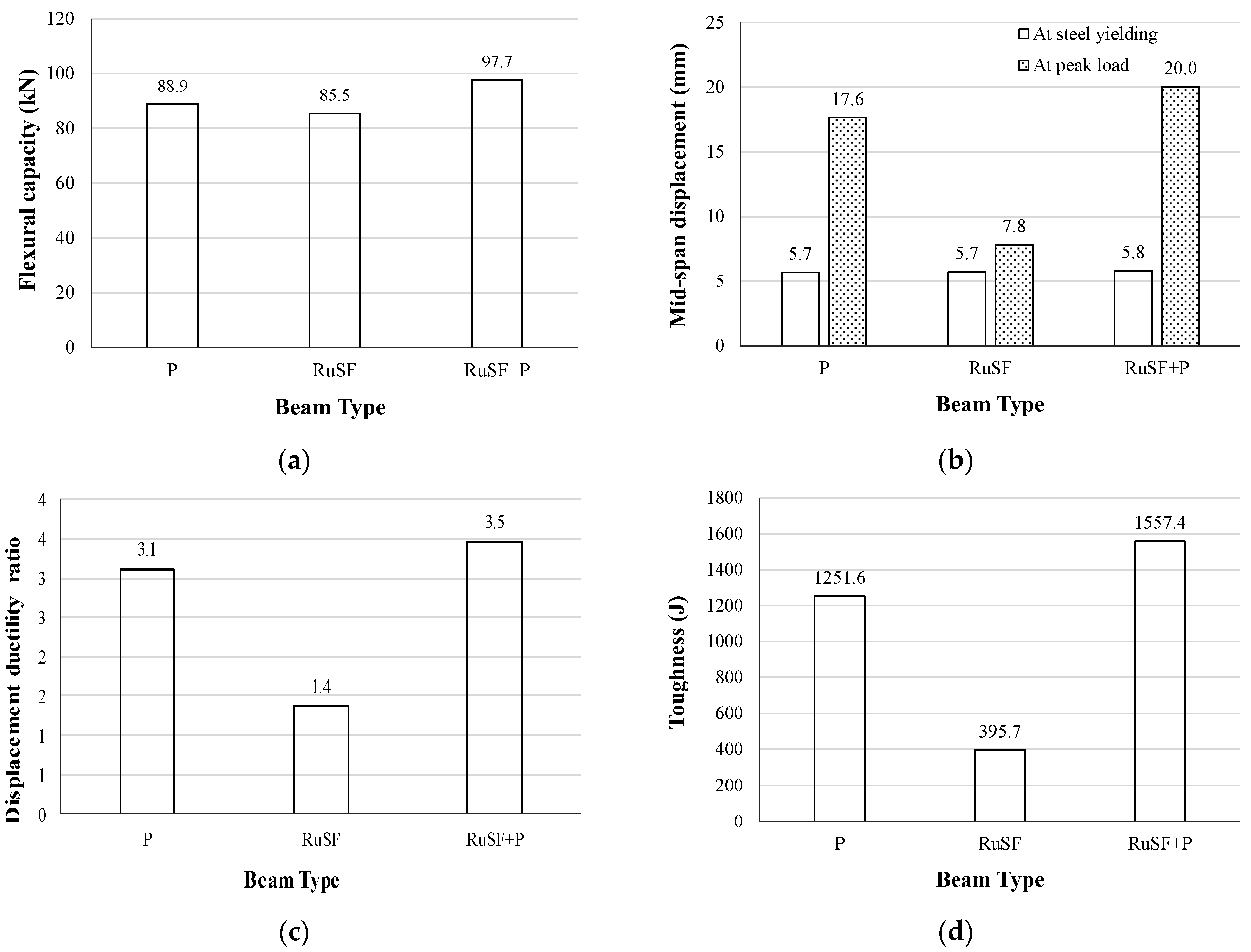 Materials 17 01931 g012