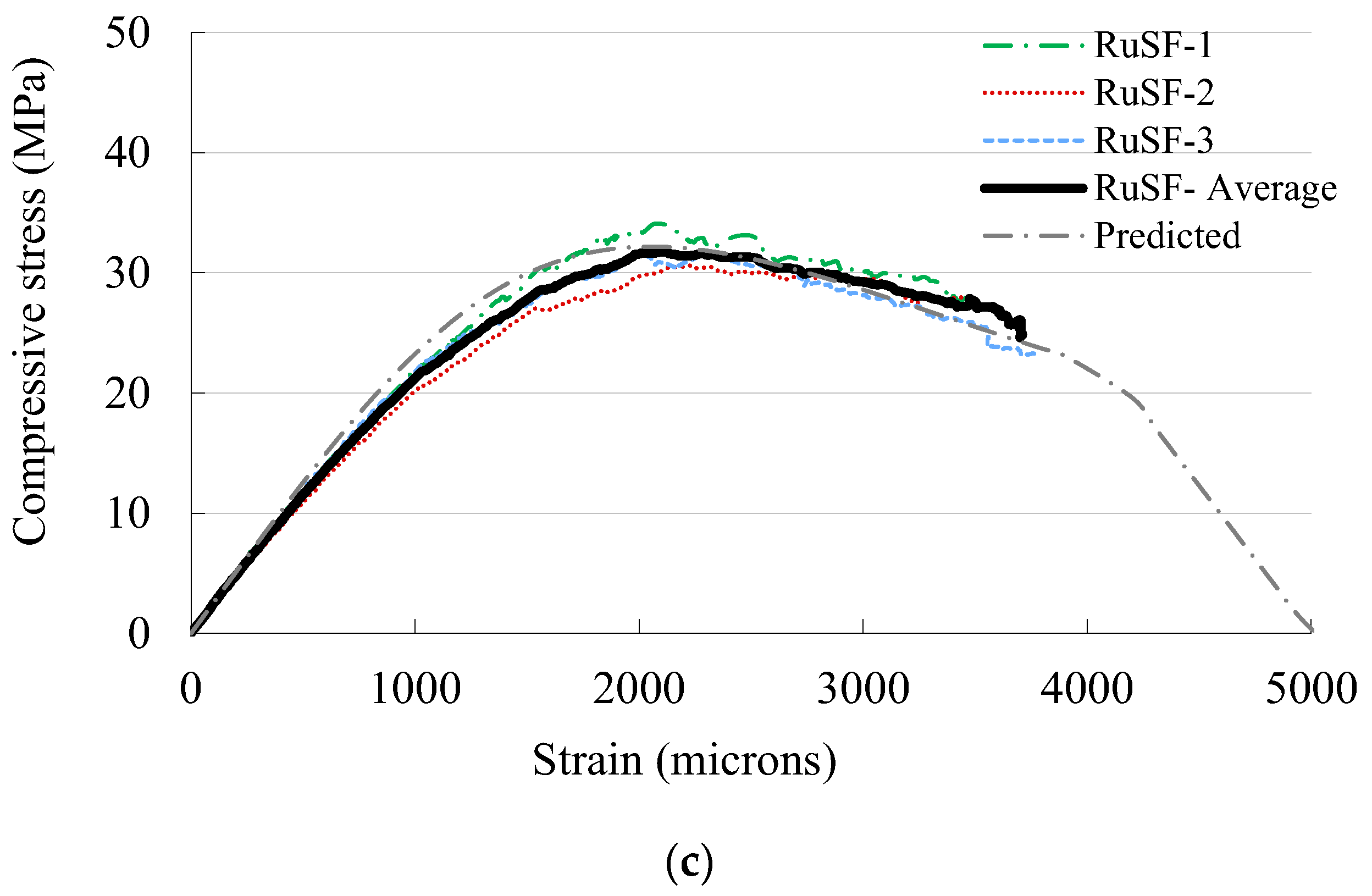 Materials 17 01931 g013b