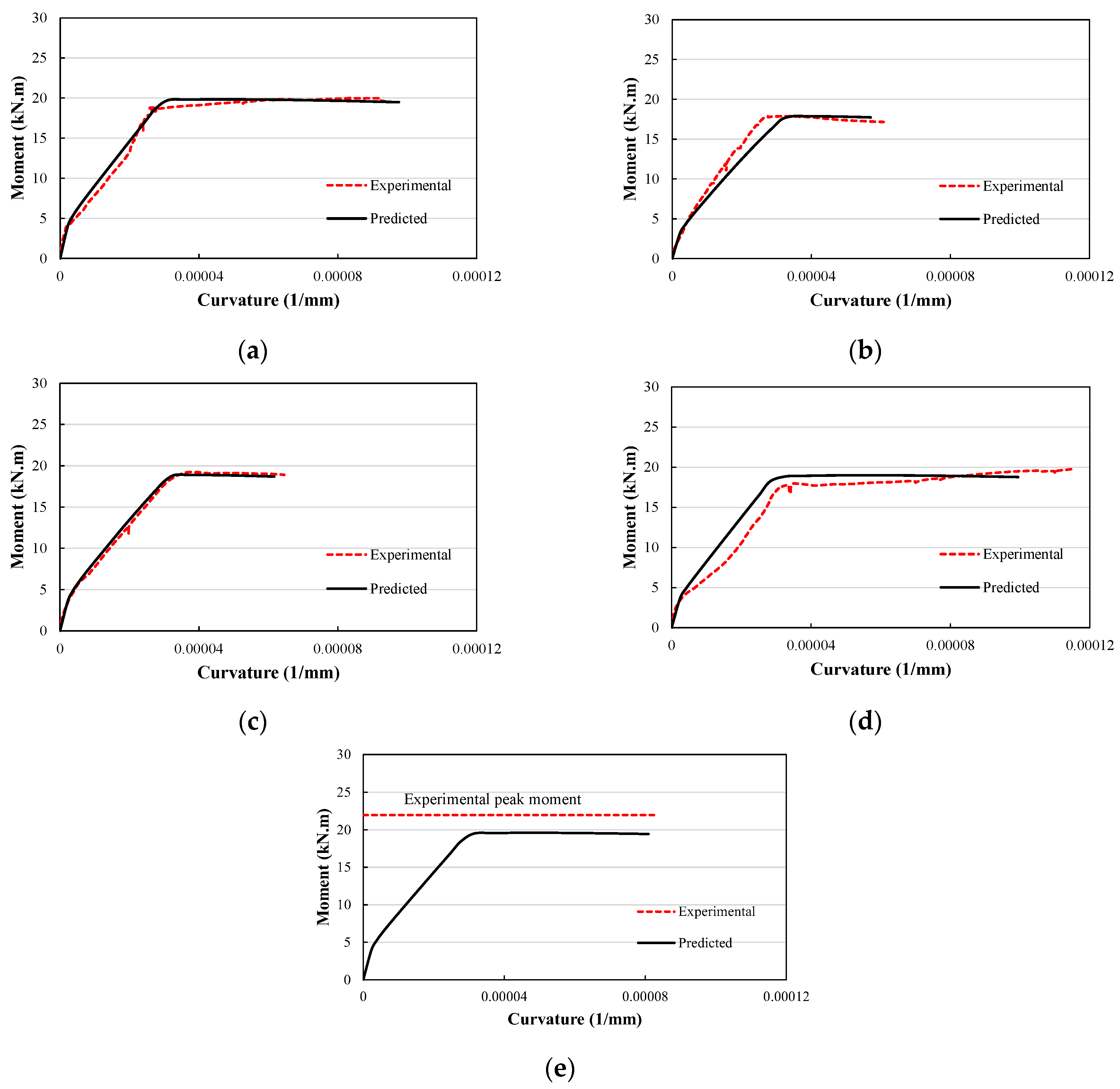 Materials 17 01931 g014