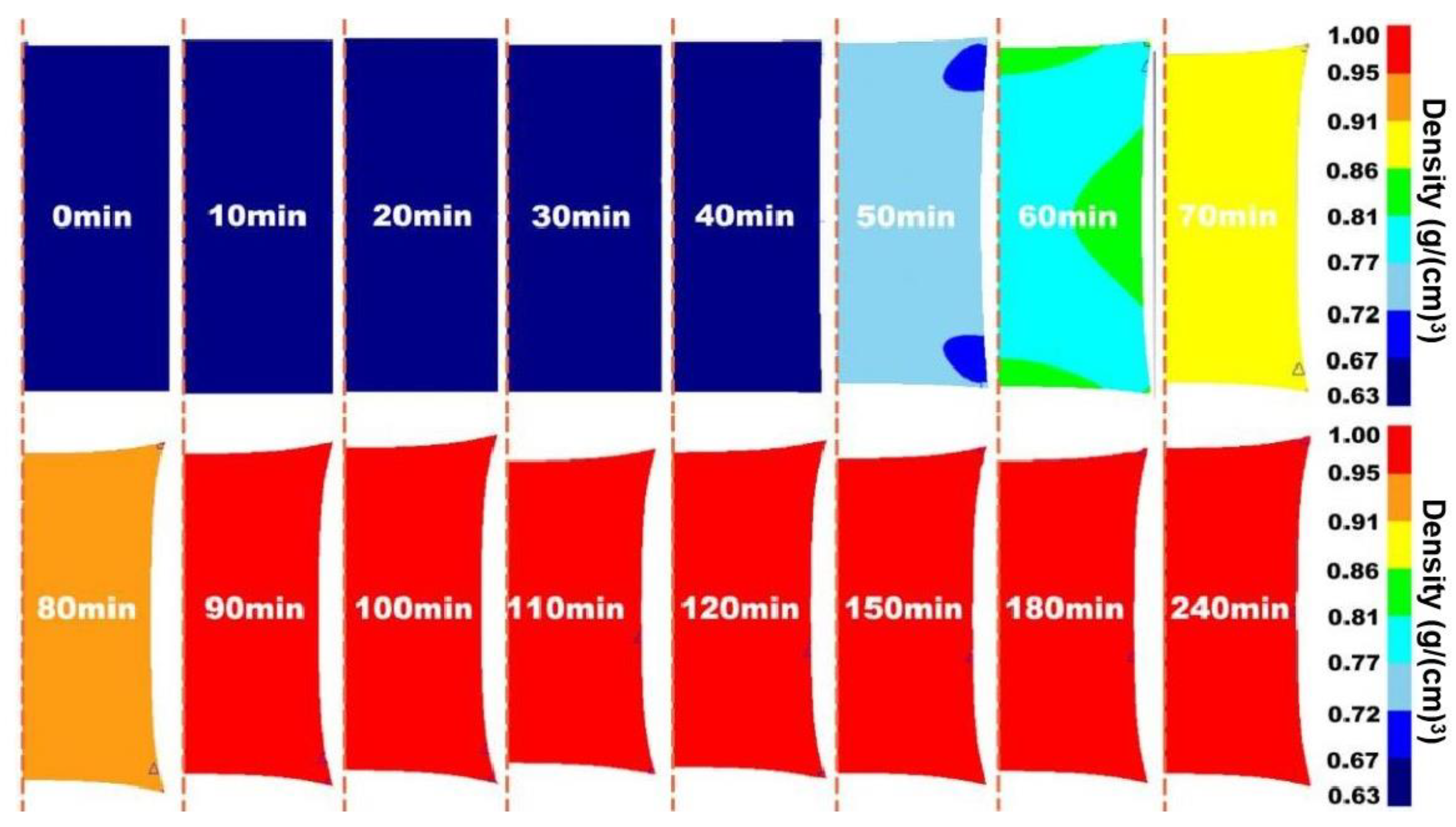 Materials 17 01933 g005