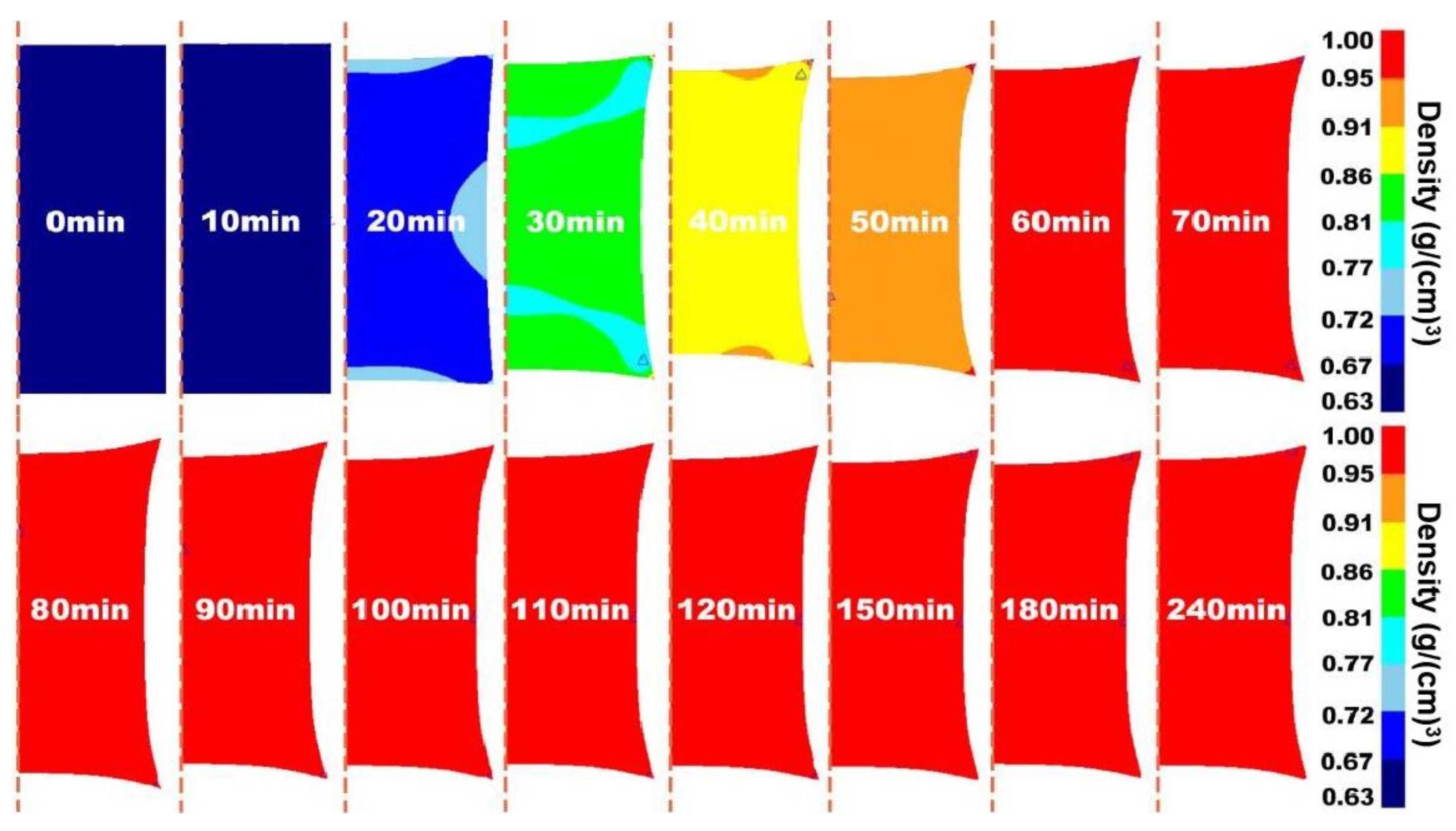 Materials 17 01933 g007