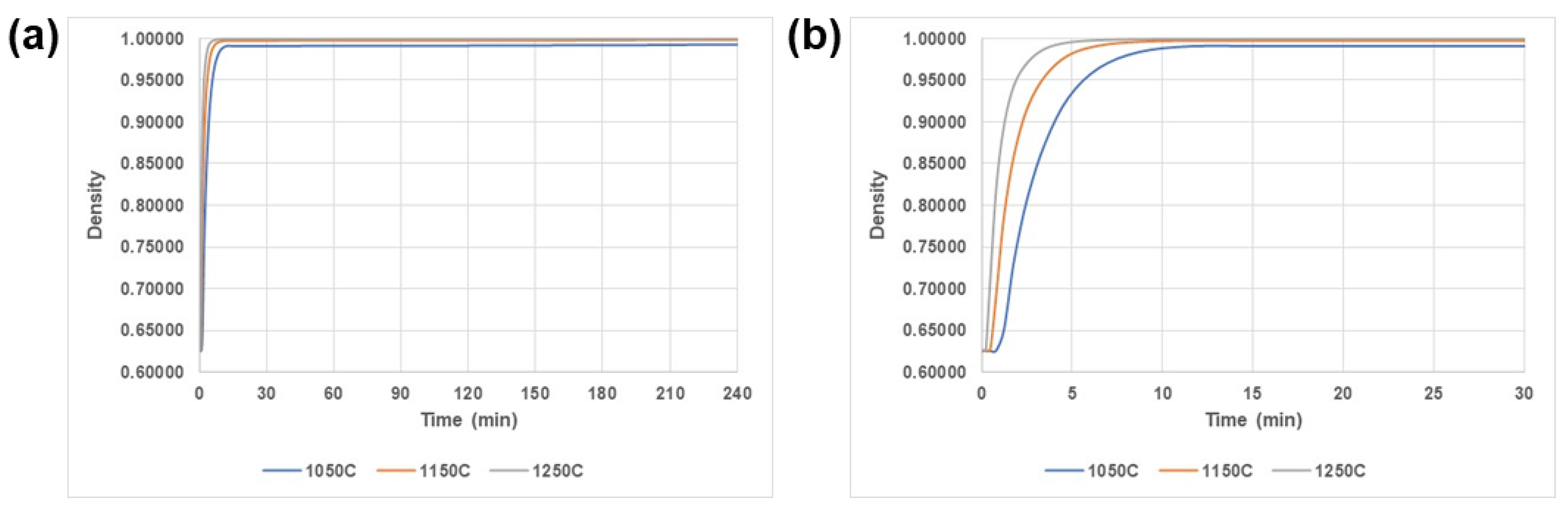 Materials 17 01933 g009