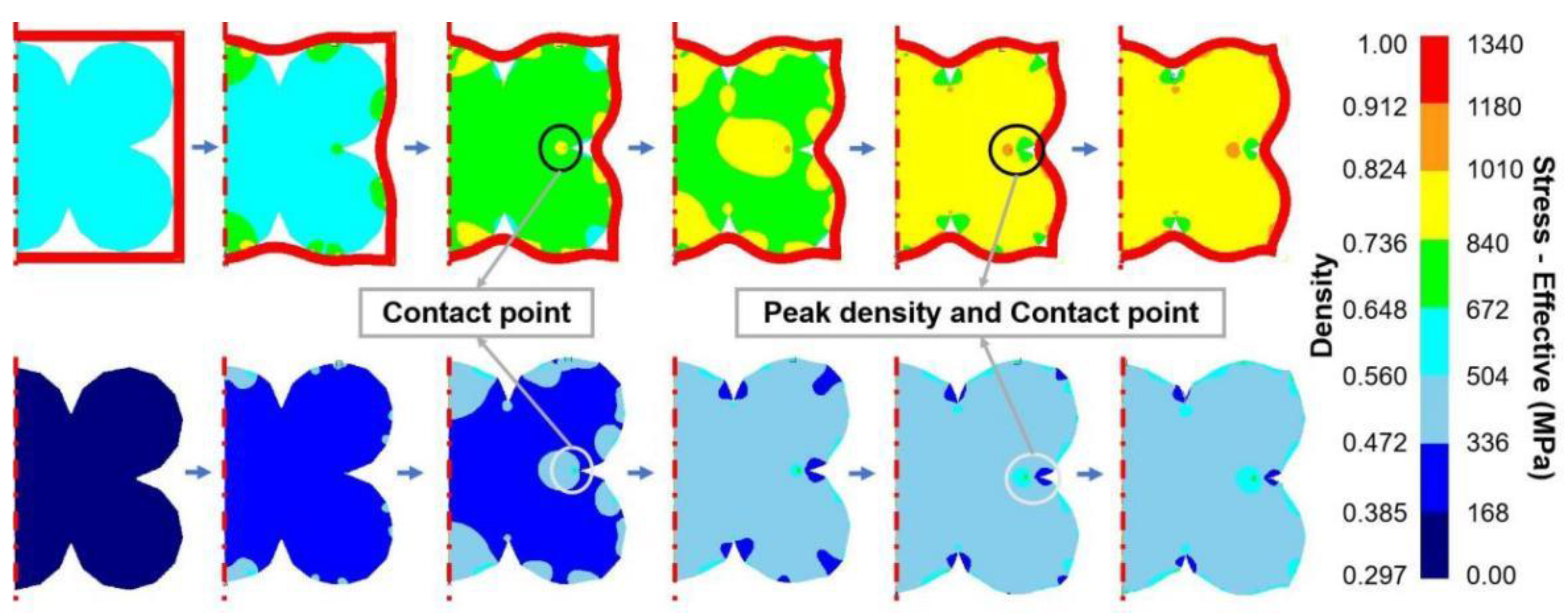Materials 17 01933 g010