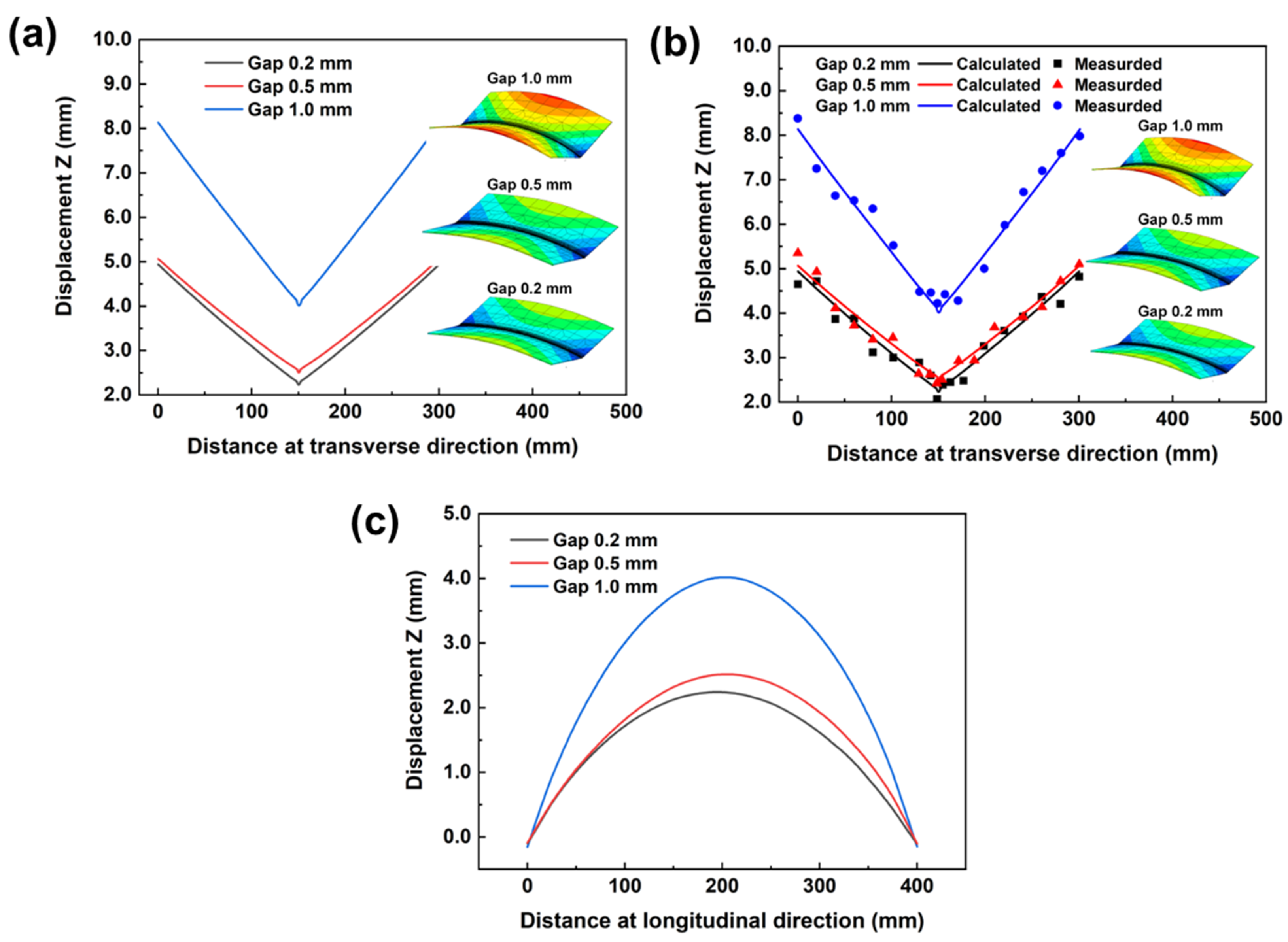 Materials 17 01934 g005 Materials 17 01934 g005