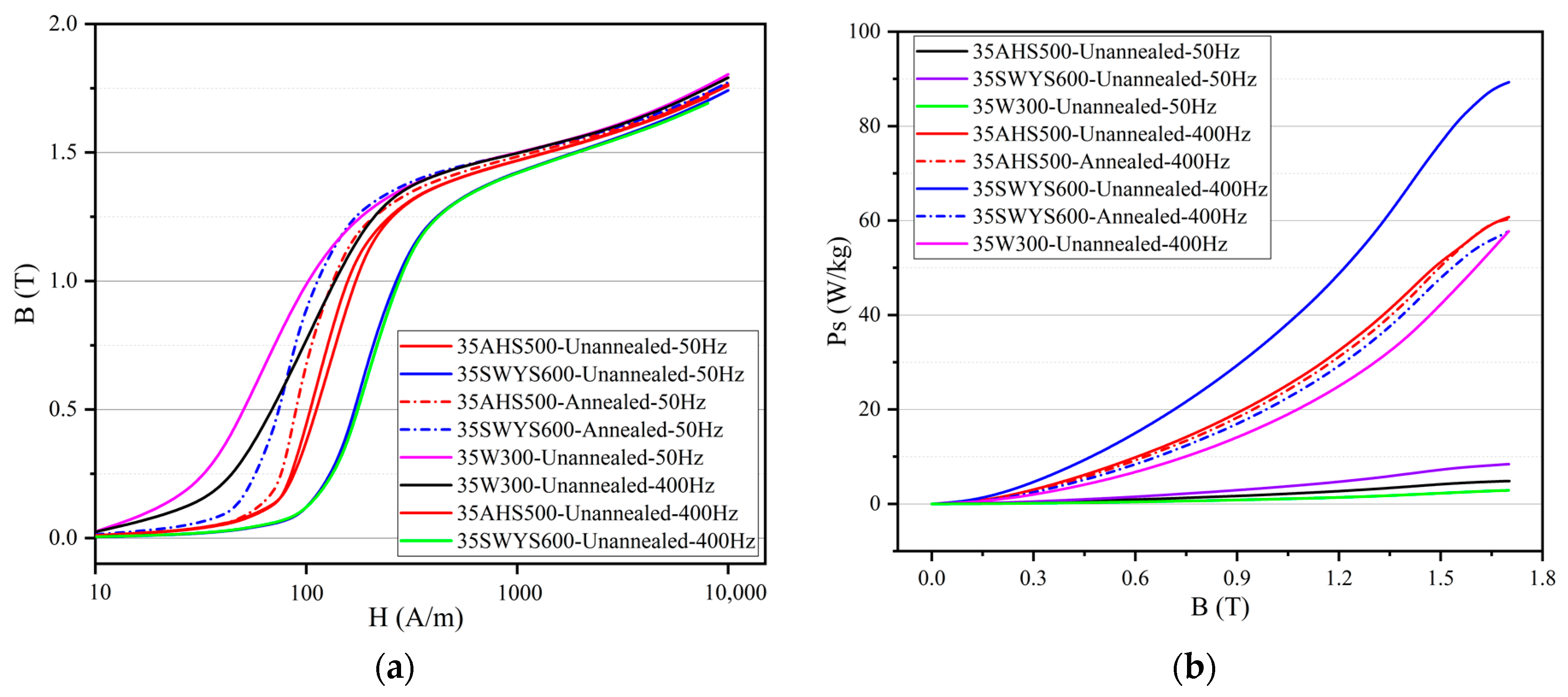 Materials 17 01936 g004