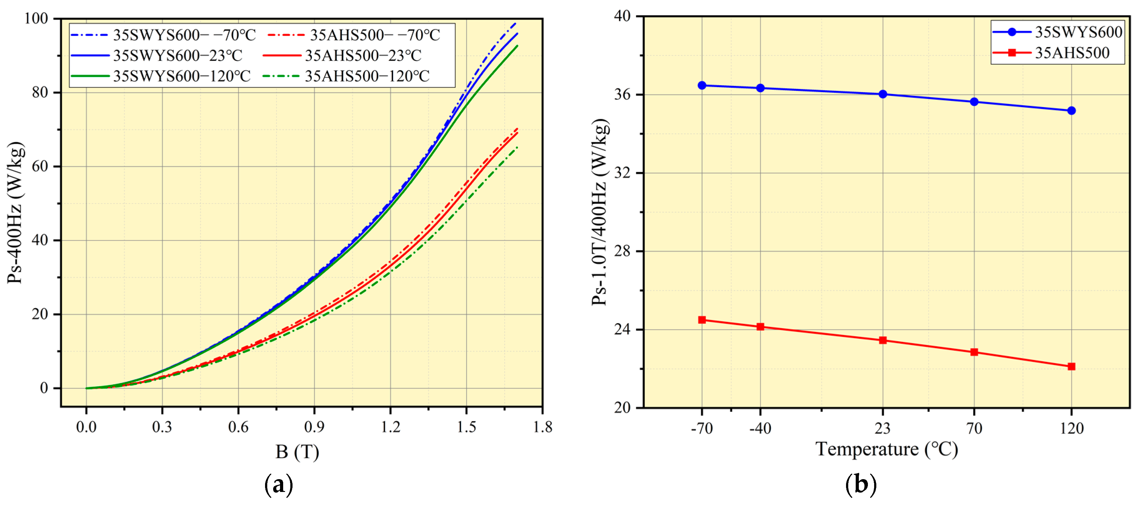 Materials 17 01936 g006