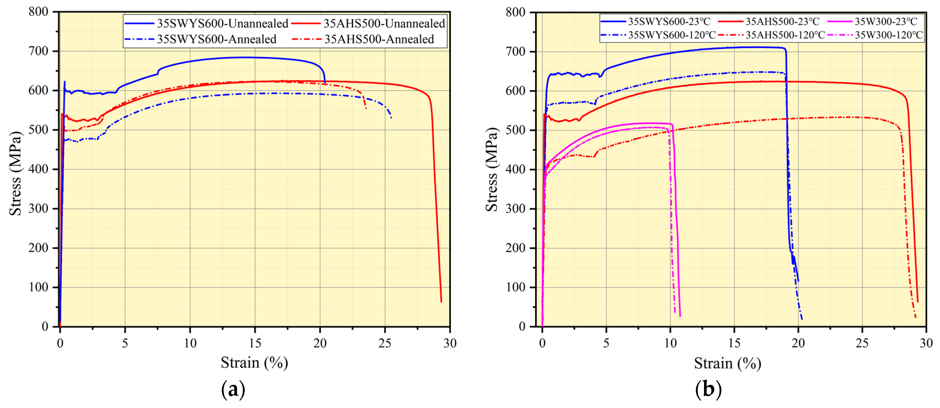 Materials 17 01936 g007