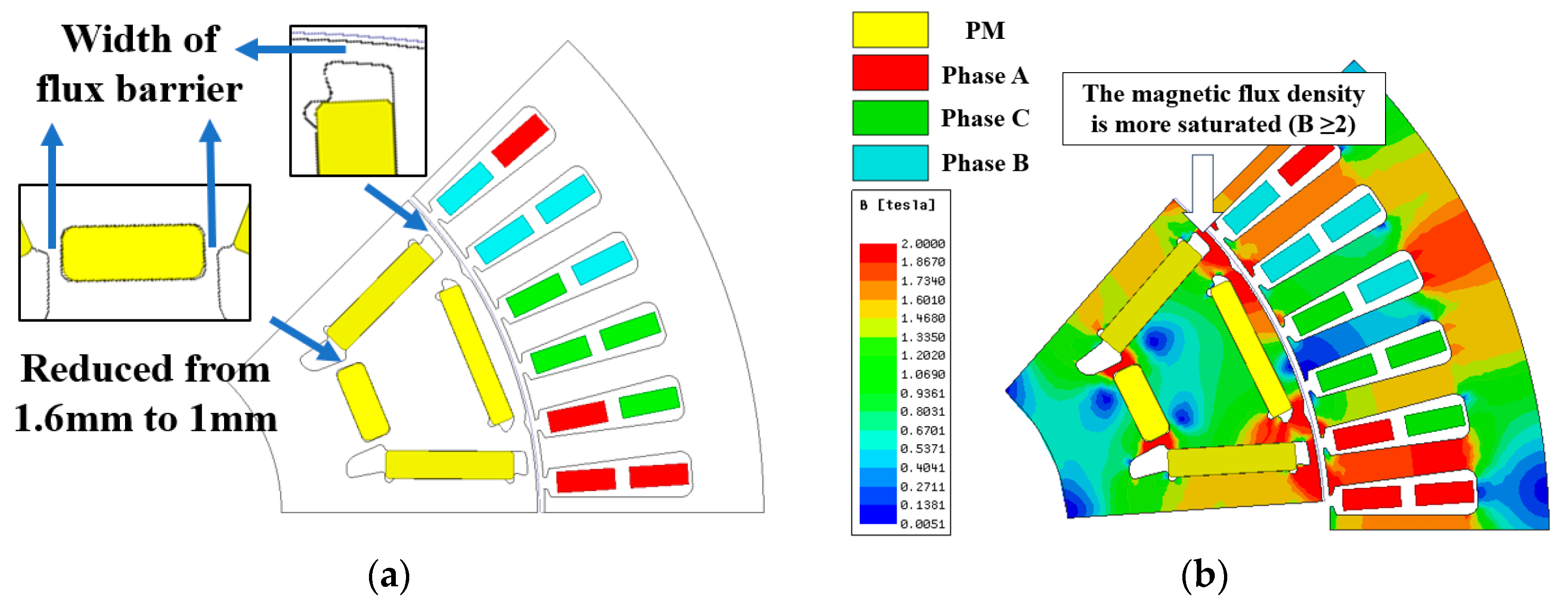 Materials 17 01936 g008