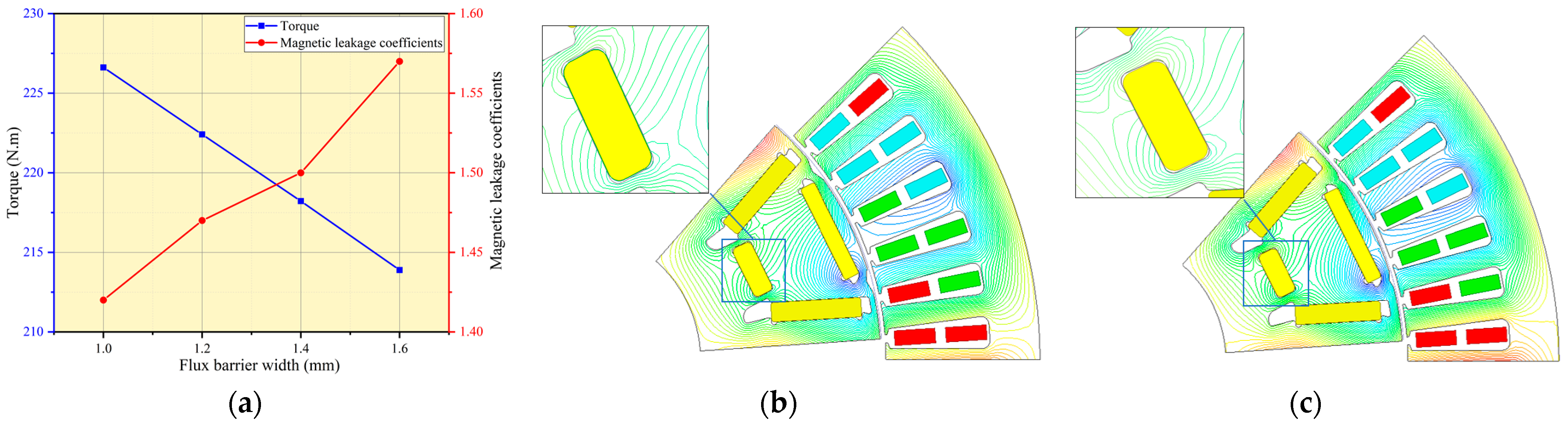 Materials 17 01936 g009