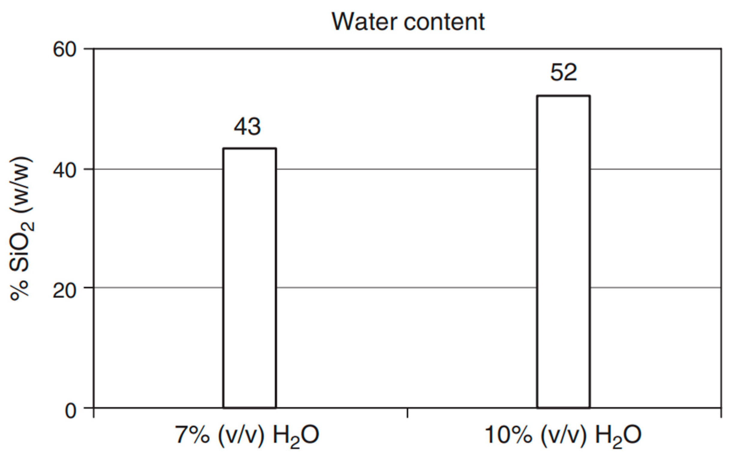 Materials 17 01937 g007