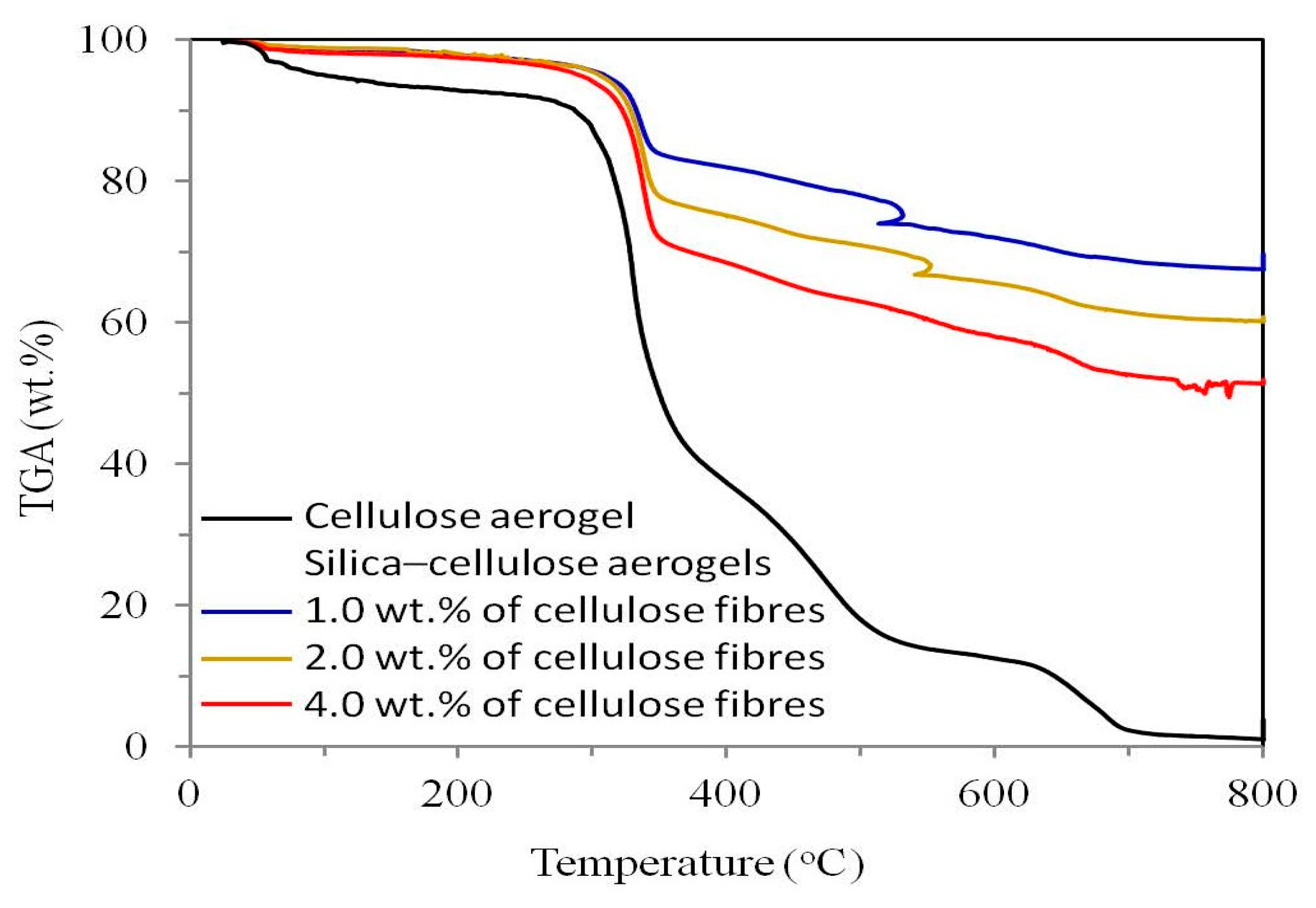 Materials 17 01937 g010