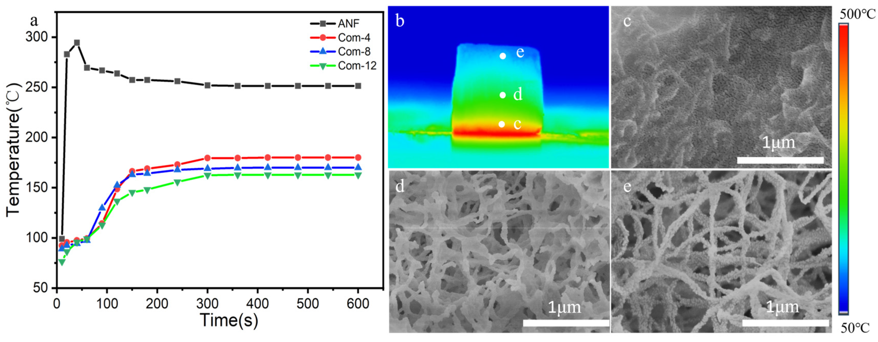 Materials 17 01938 g008