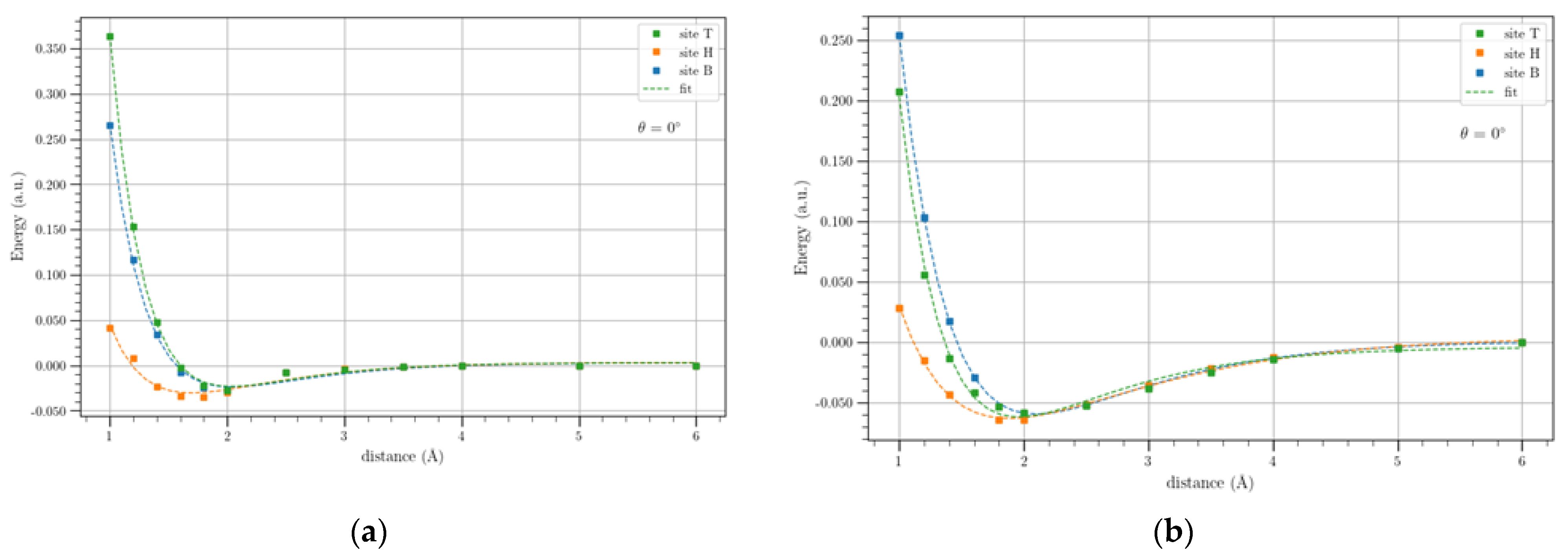 Materials 17 01941 g007