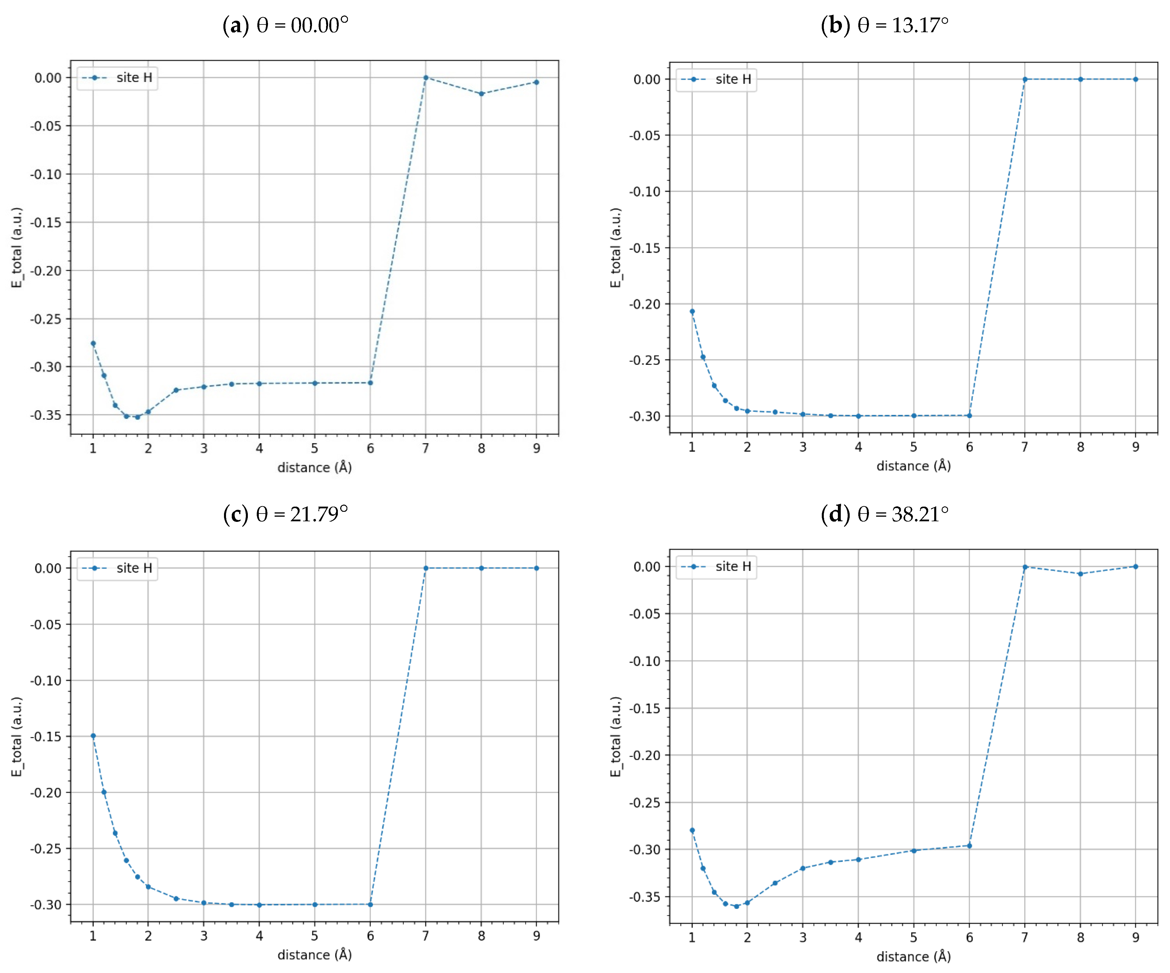 Materials 17 01941 g008