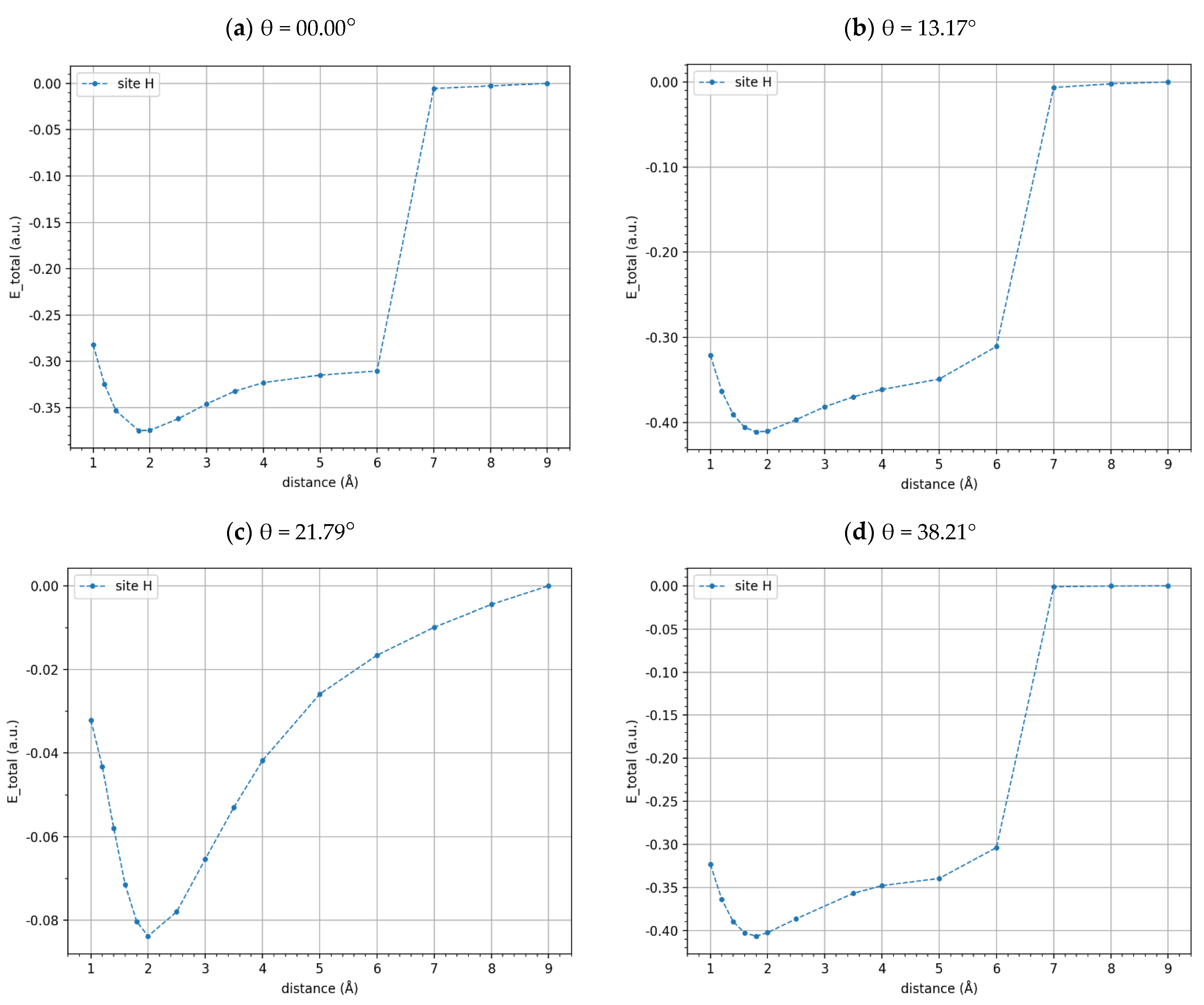 Materials 17 01941 g009