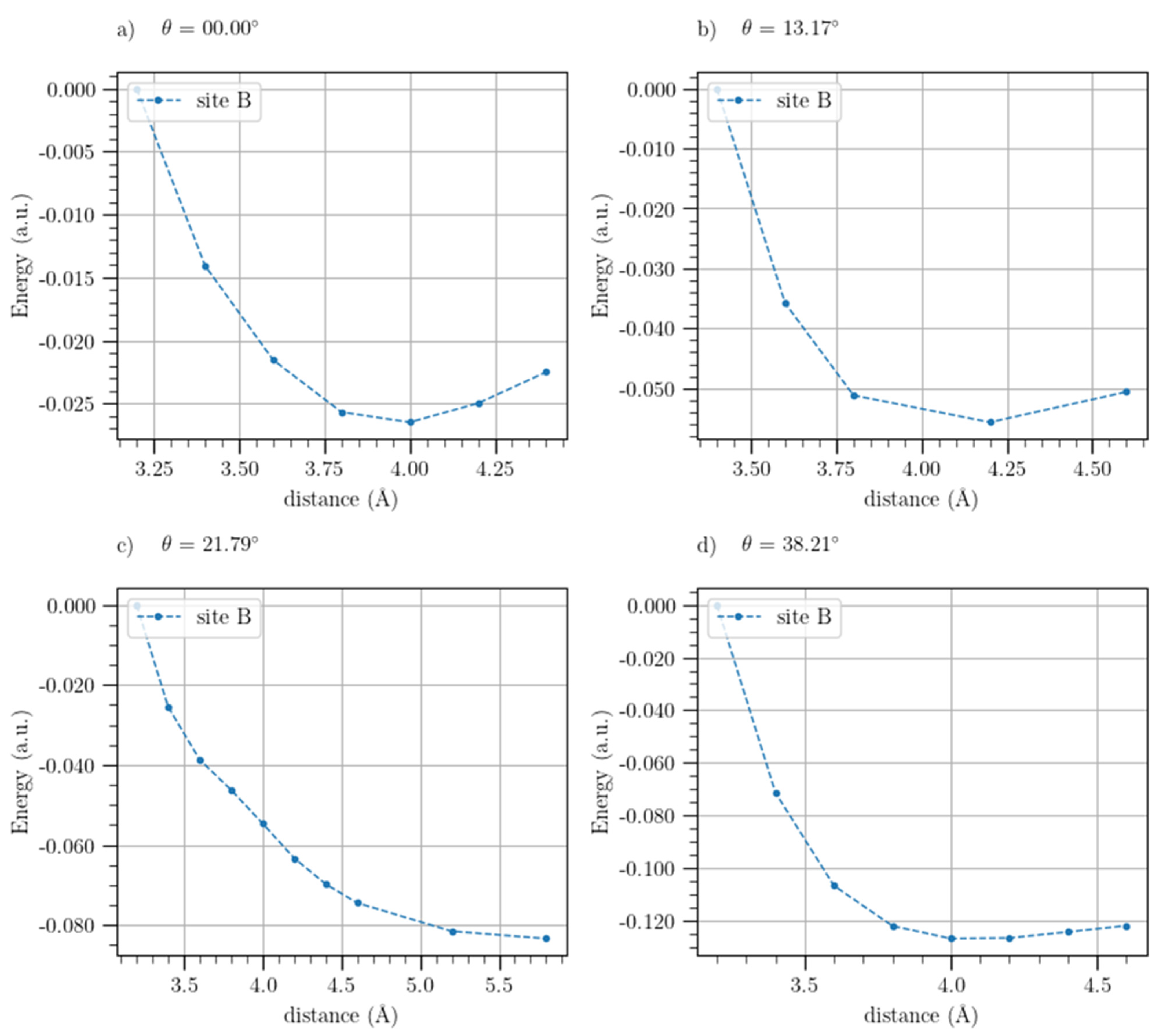Materials 17 01941 g012