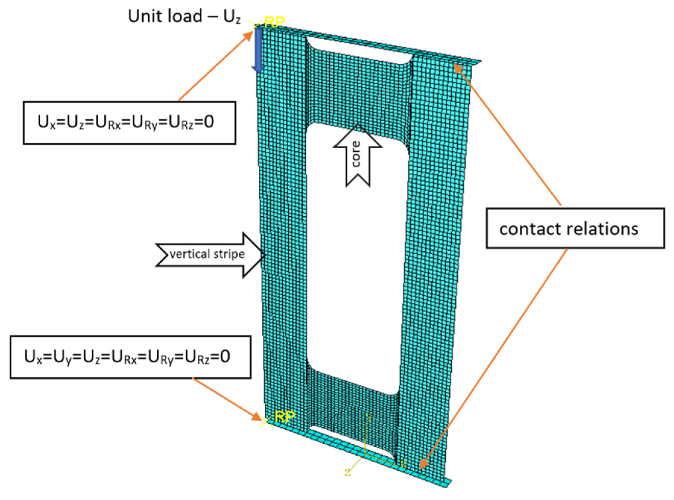 Materials 17 01943 g003