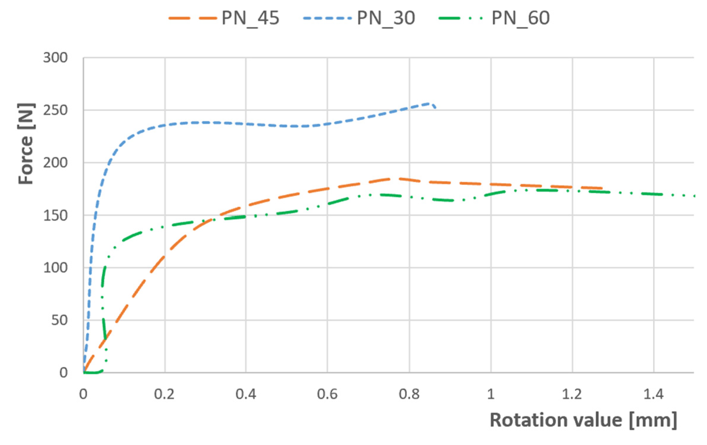 Materials 17 01943 g005