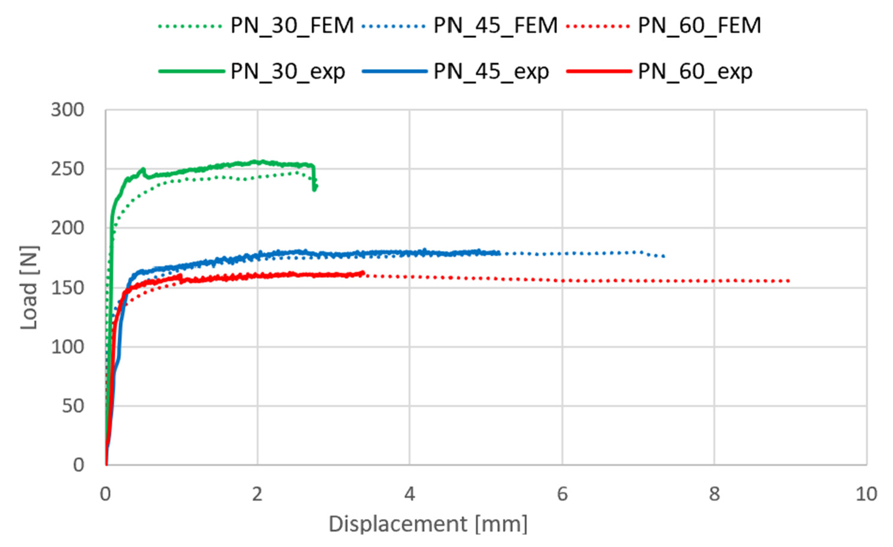 Materials 17 01943 g006