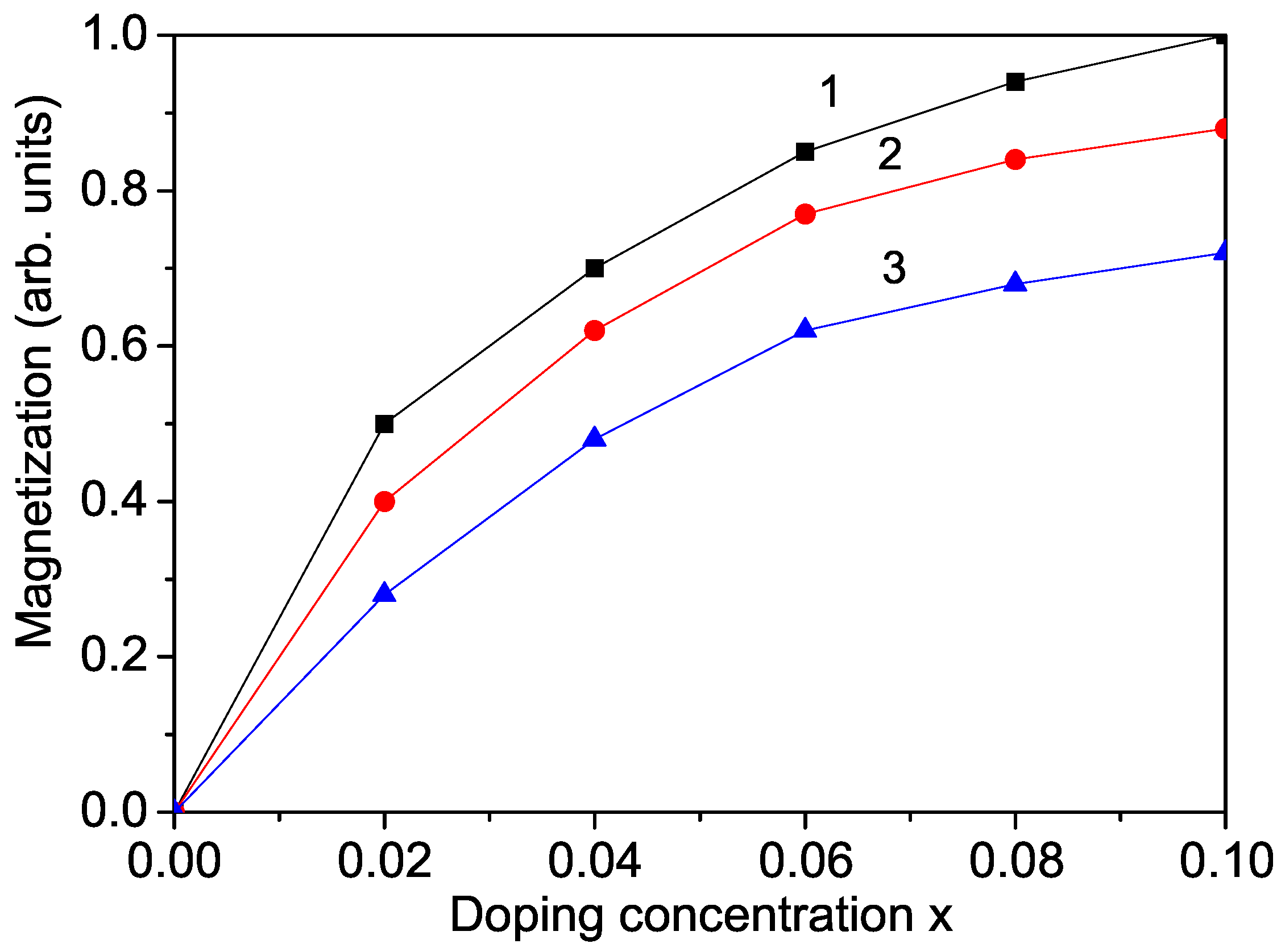 Materials 17 01945 g002 Materials 17 01945 g002