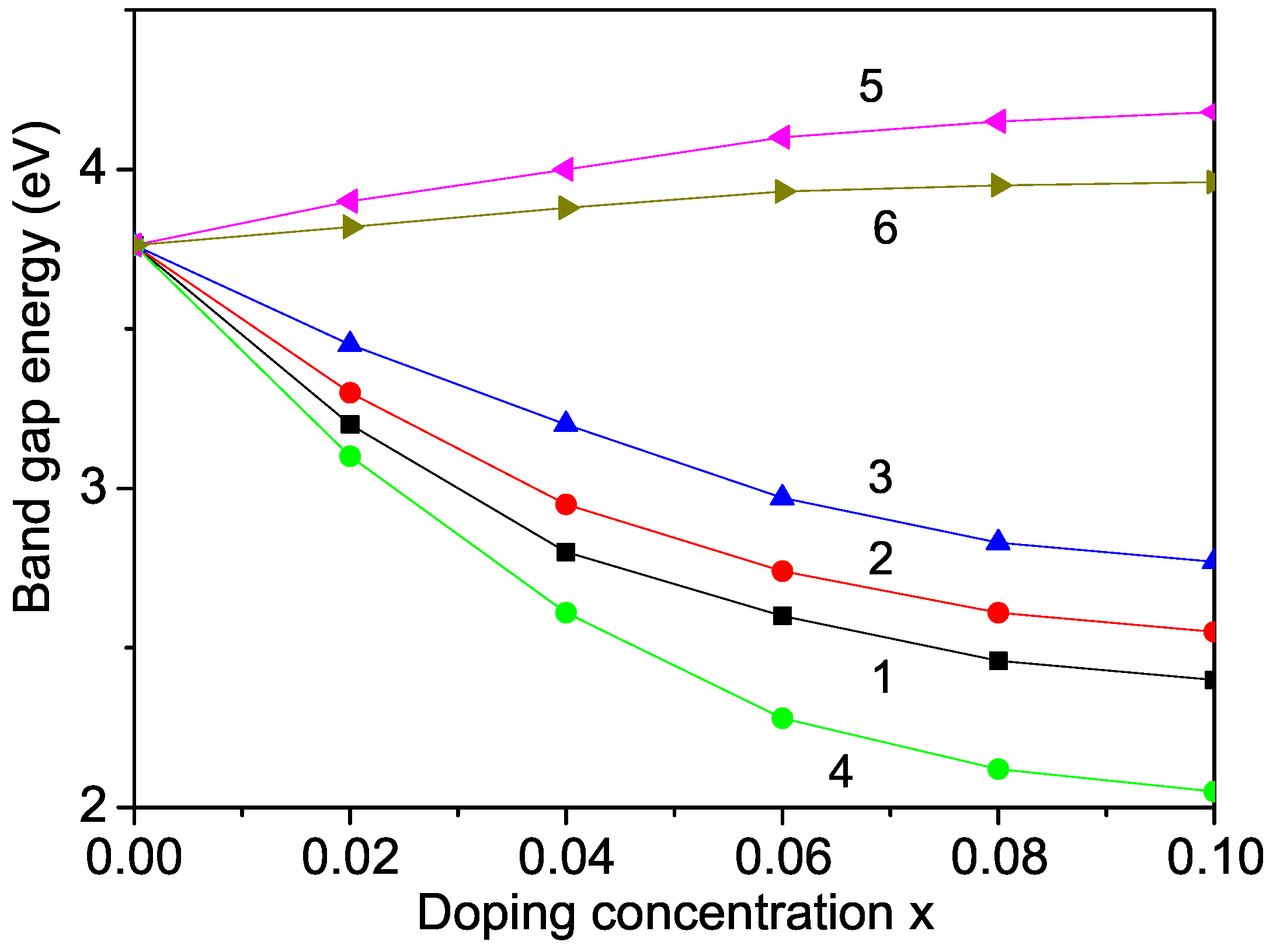 Materials 17 01945 g003 Materials 17 01945 g003