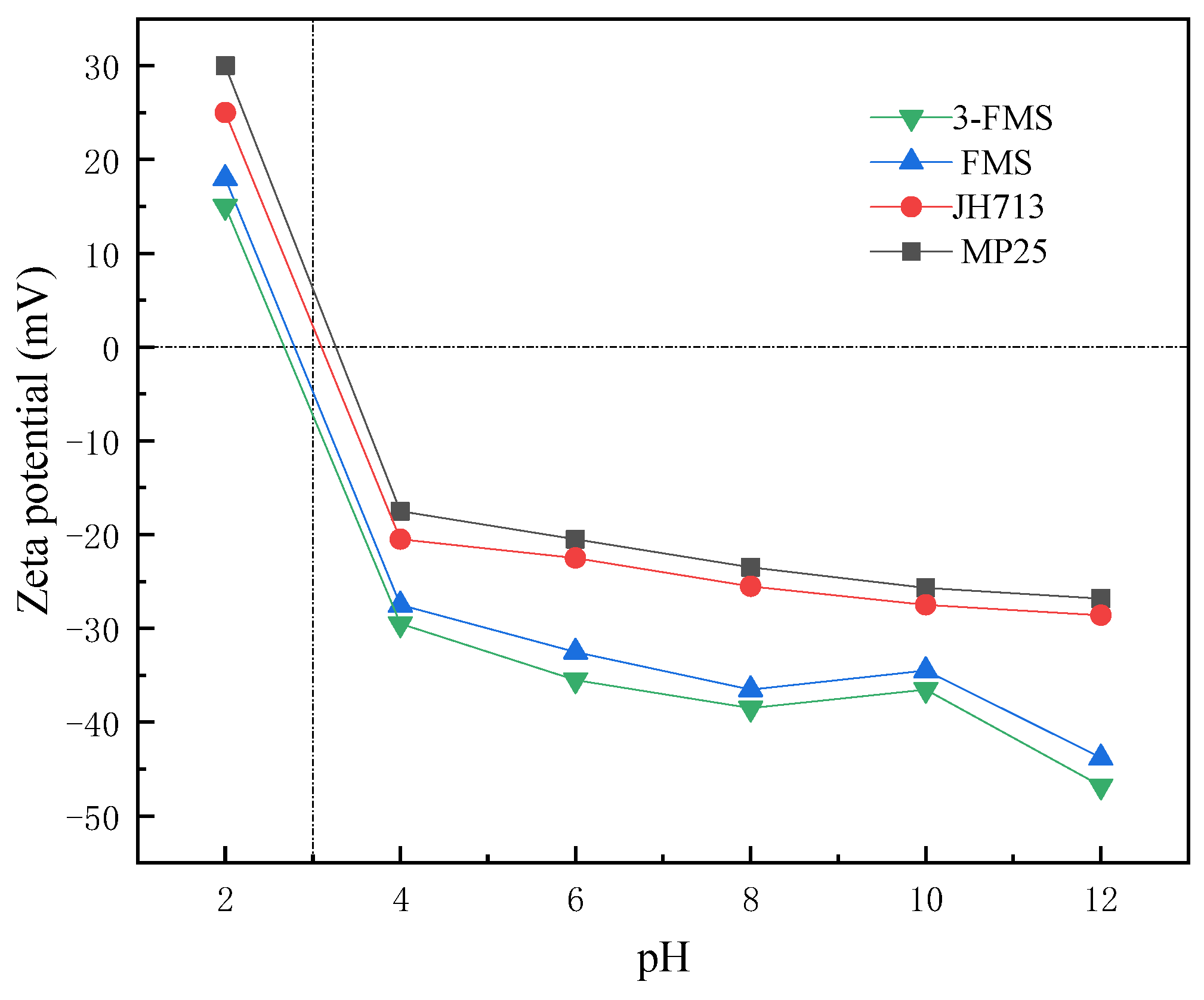Materials 17 01946 g011