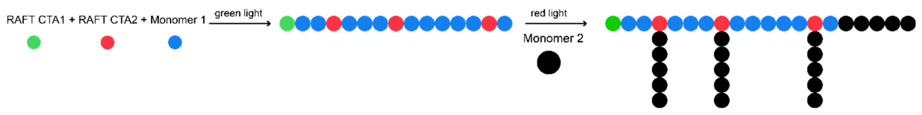 Materials 17 01947 g002