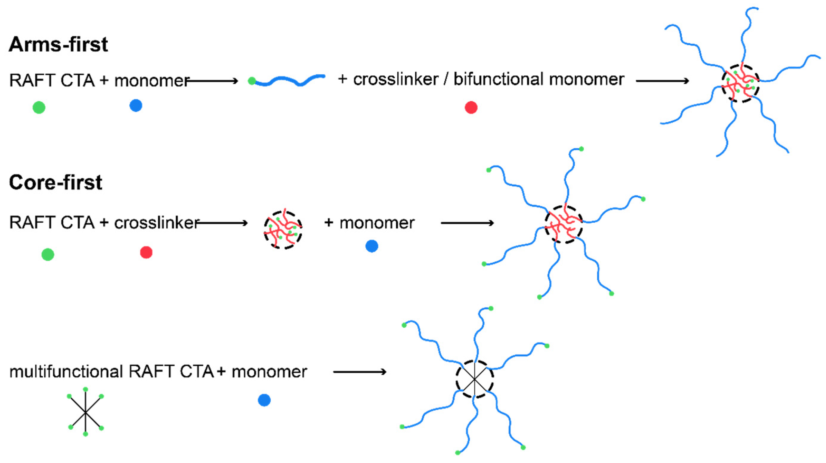 Materials 17 01947 g003