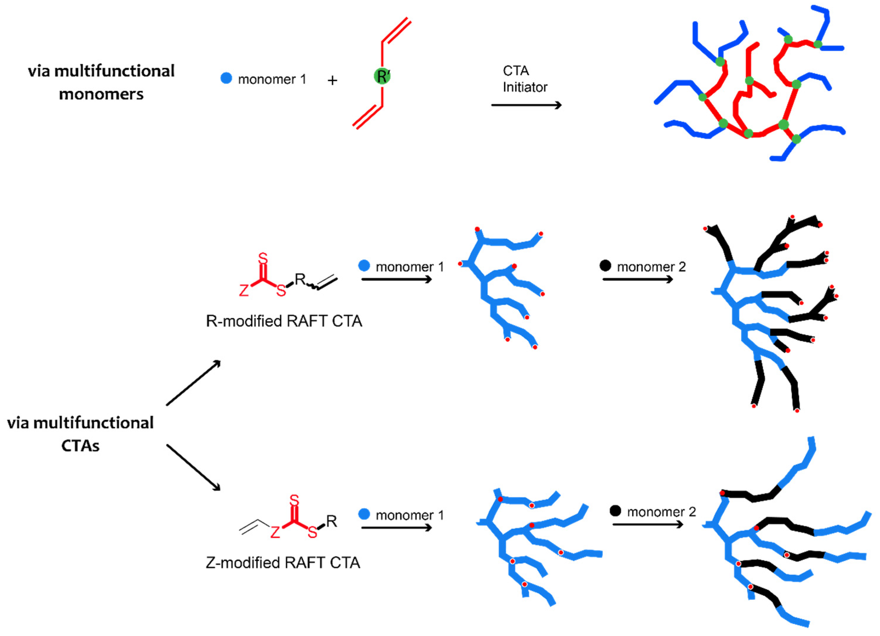 Materials 17 01947 g005