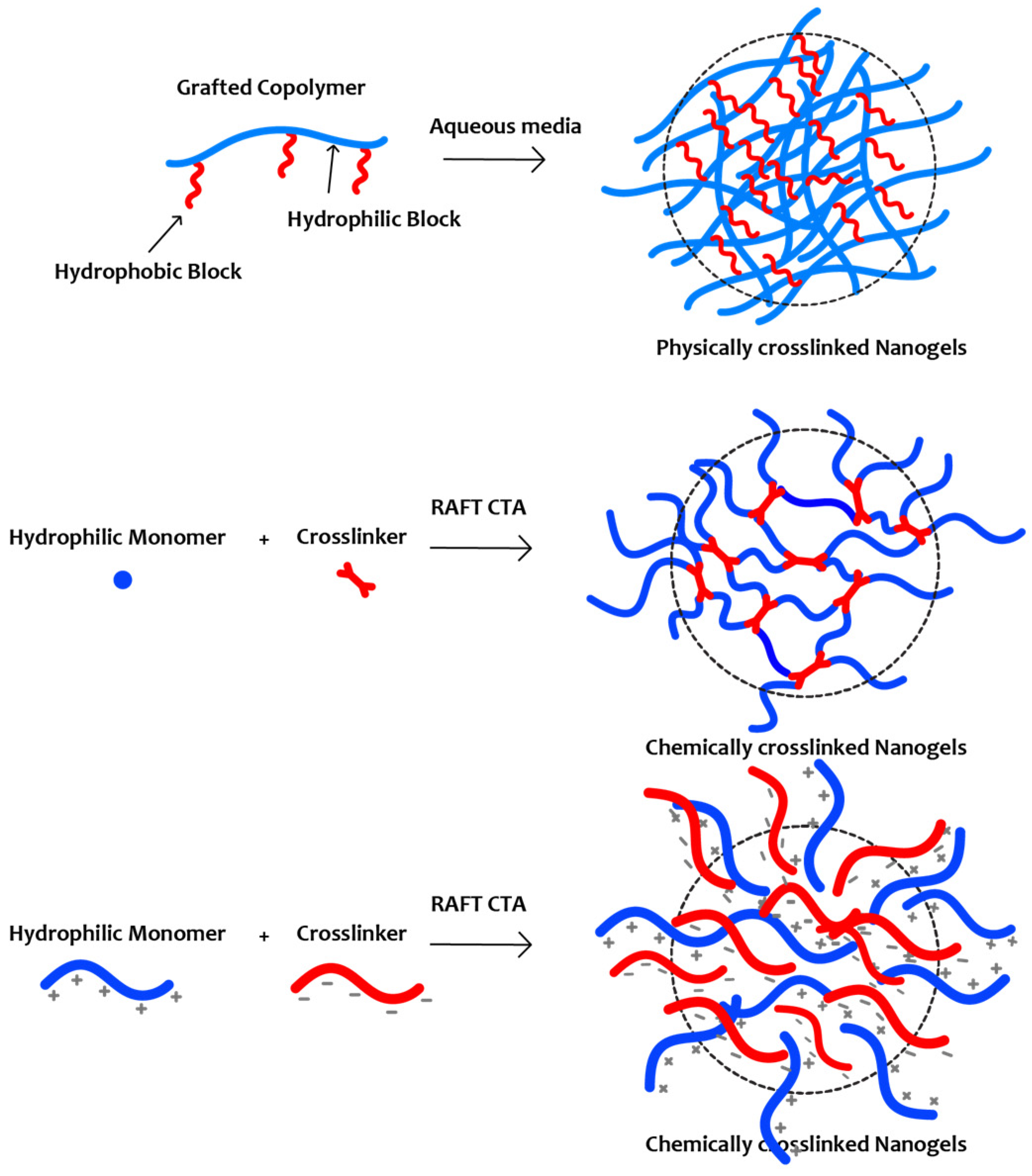 Materials 17 01947 g006