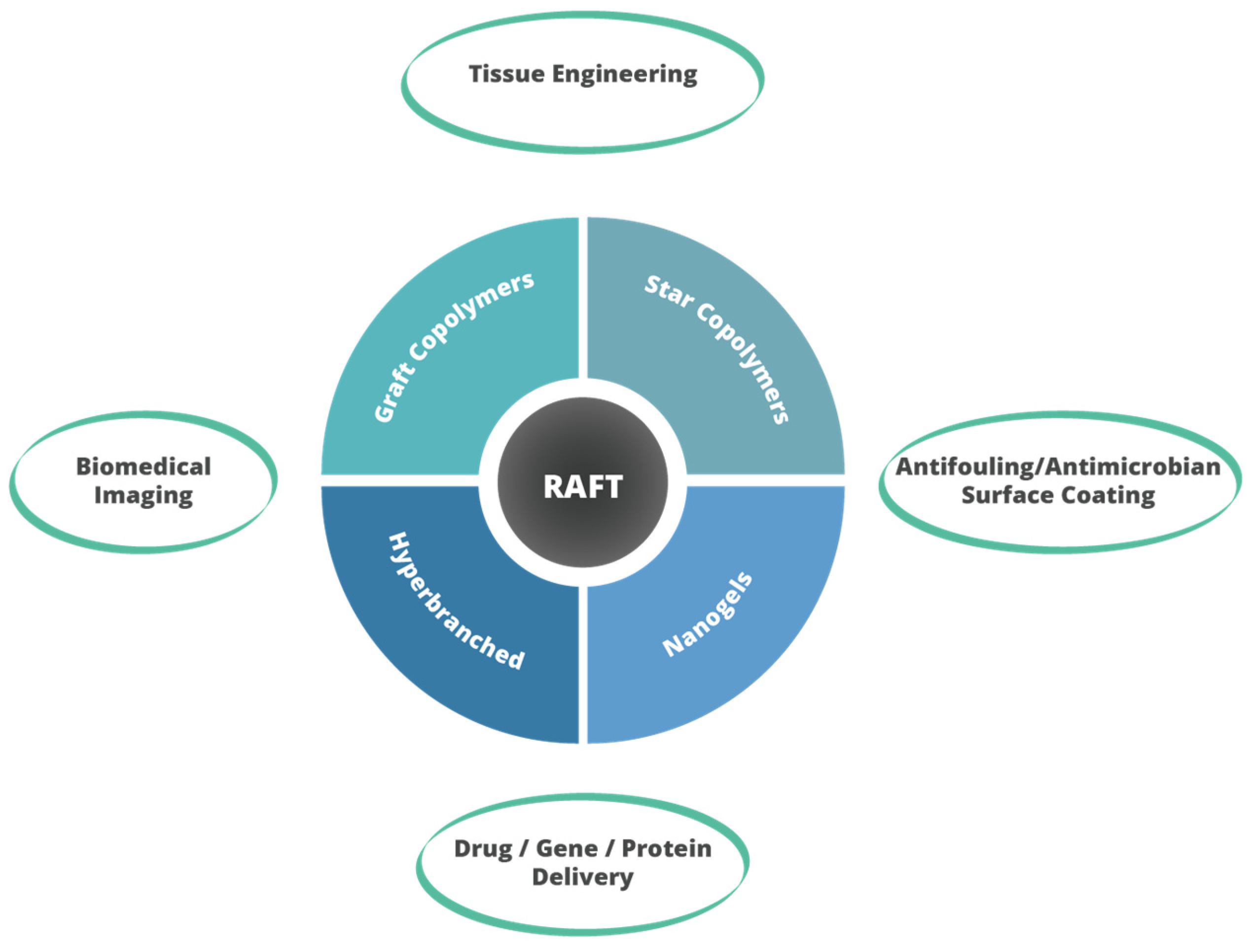Materials 17 01947 g007