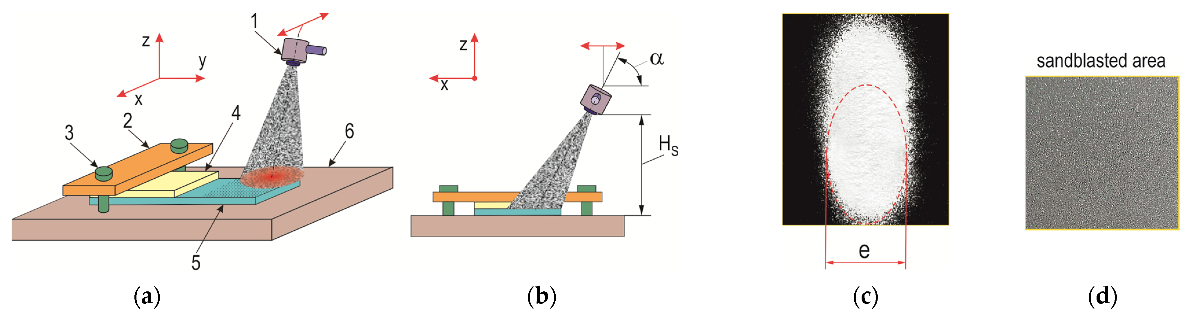 Materials 17 01948 g002