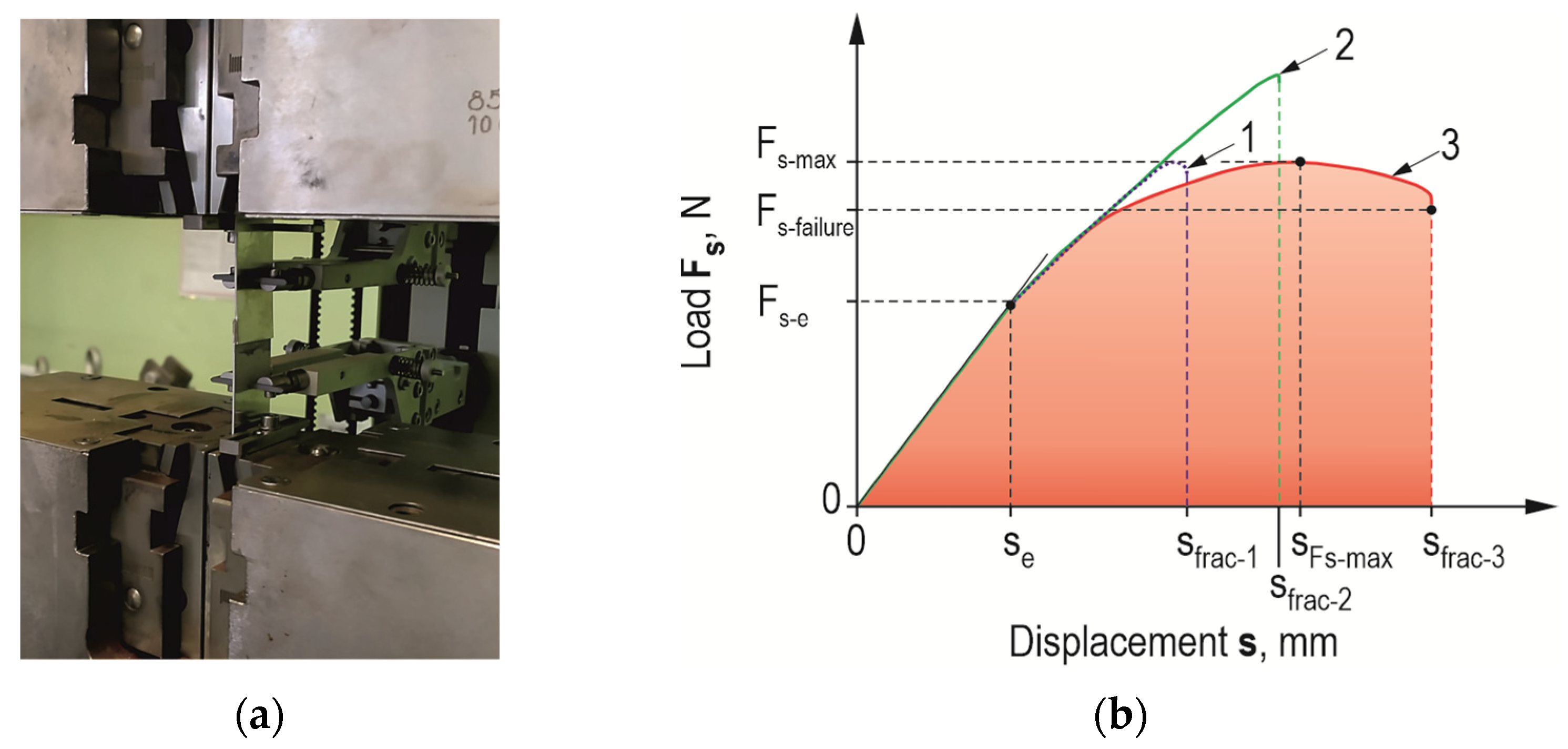 Materials 17 01948 g006