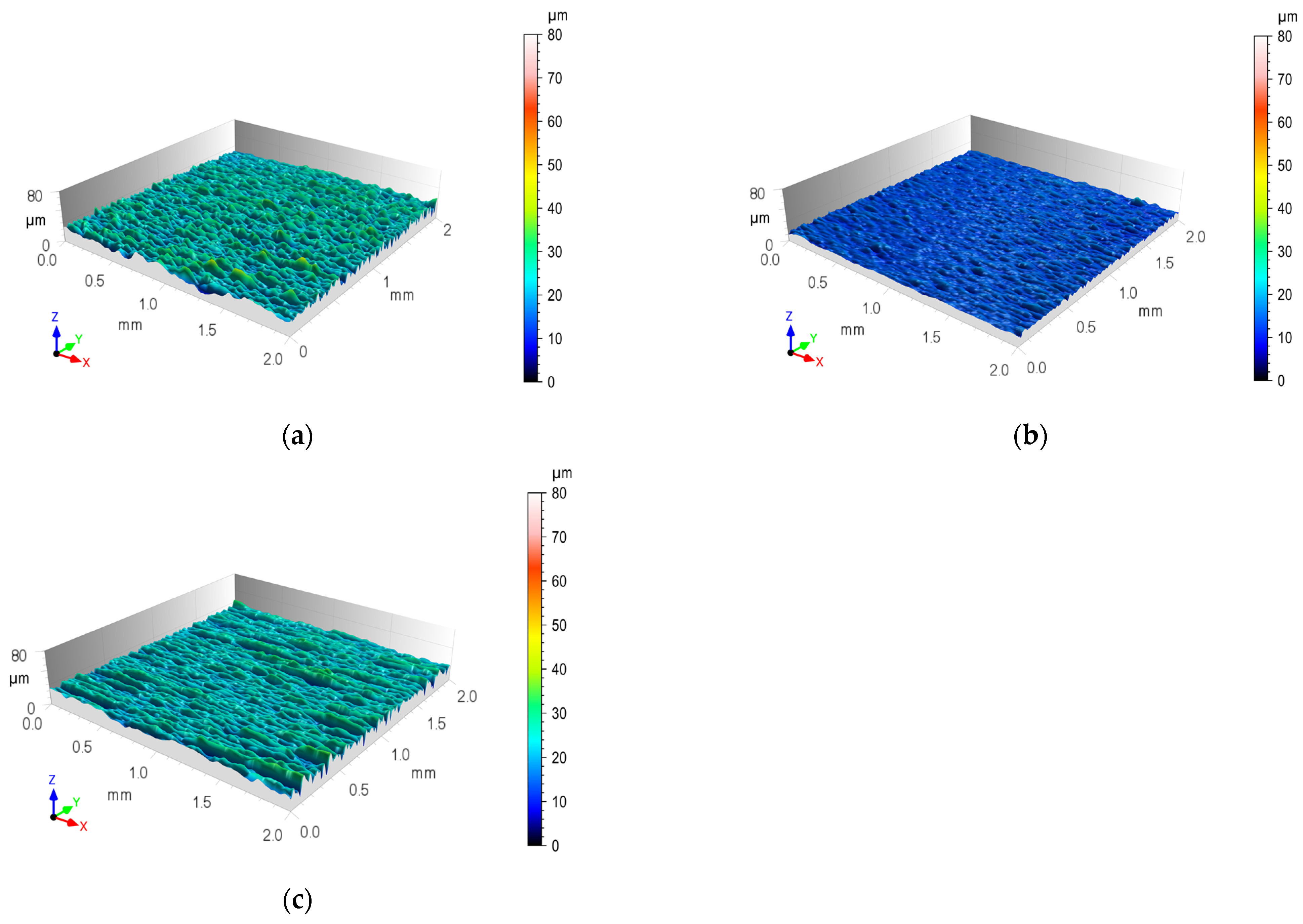 Materials 17 01948 g008