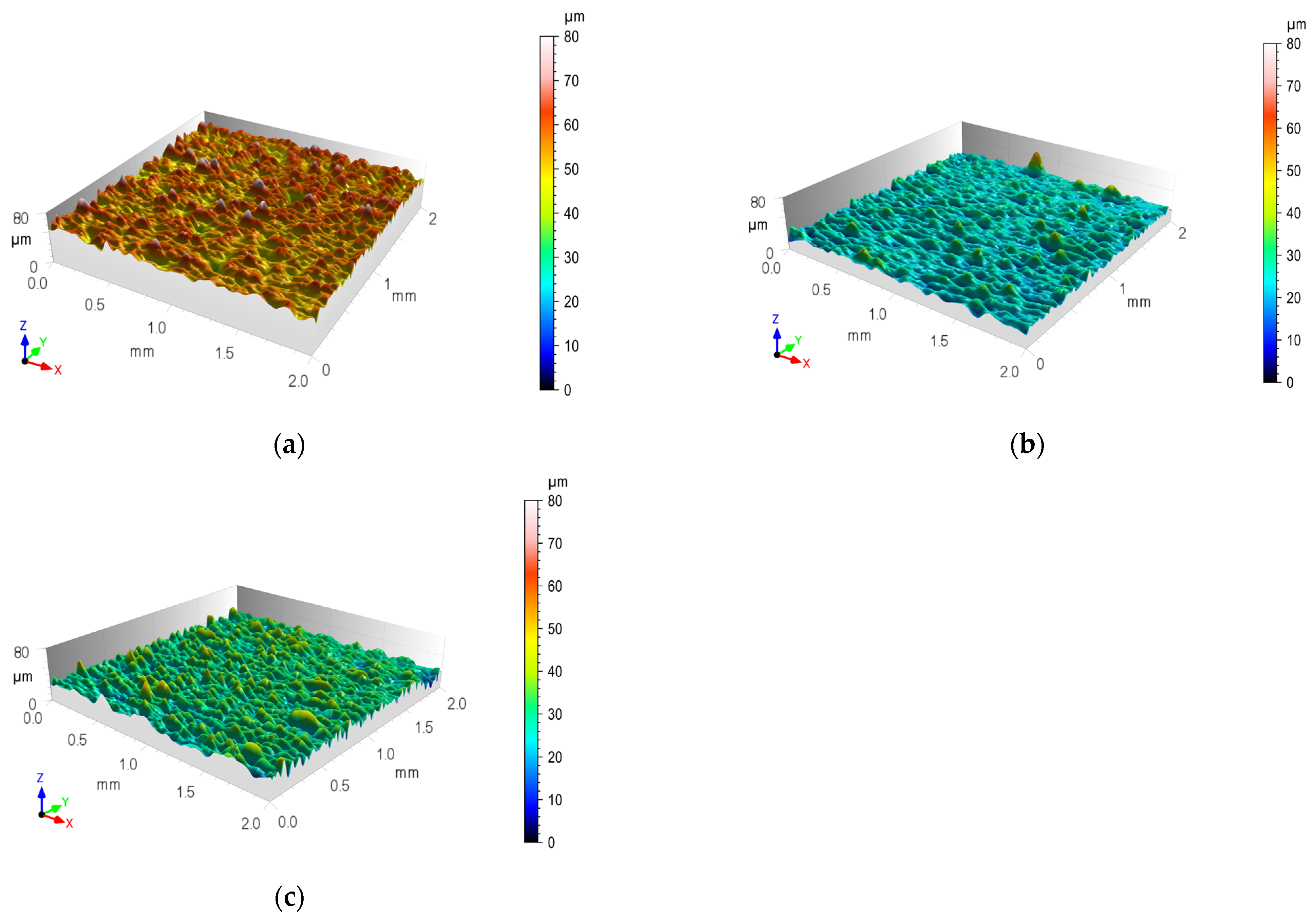 Materials 17 01948 g009