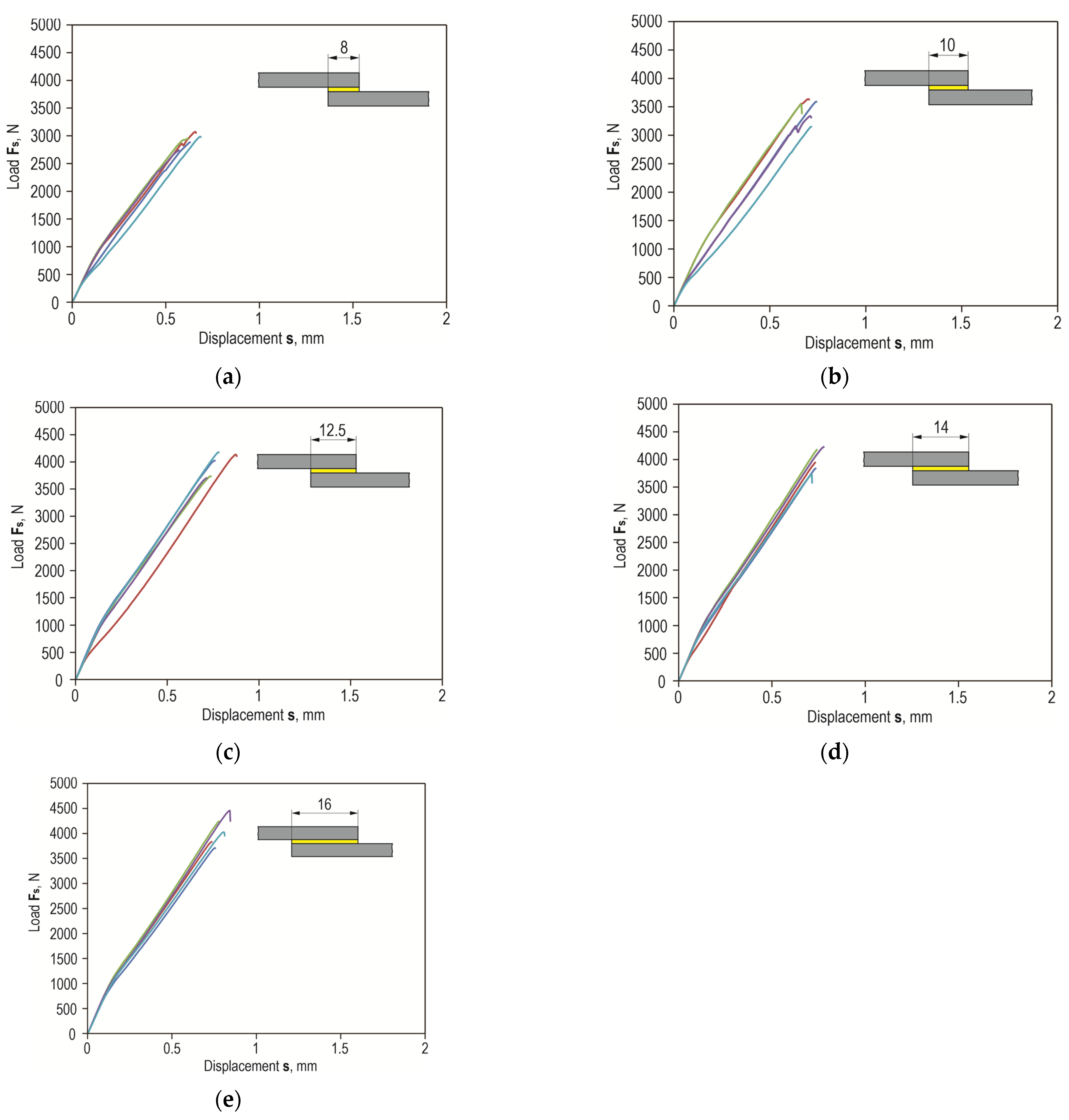 Materials 17 01948 g012