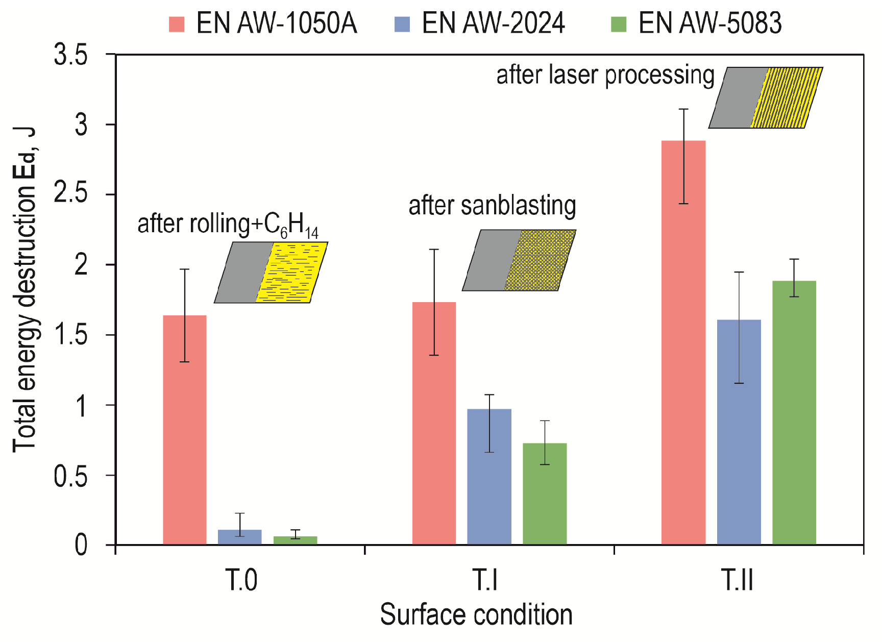 Materials 17 01948 g014