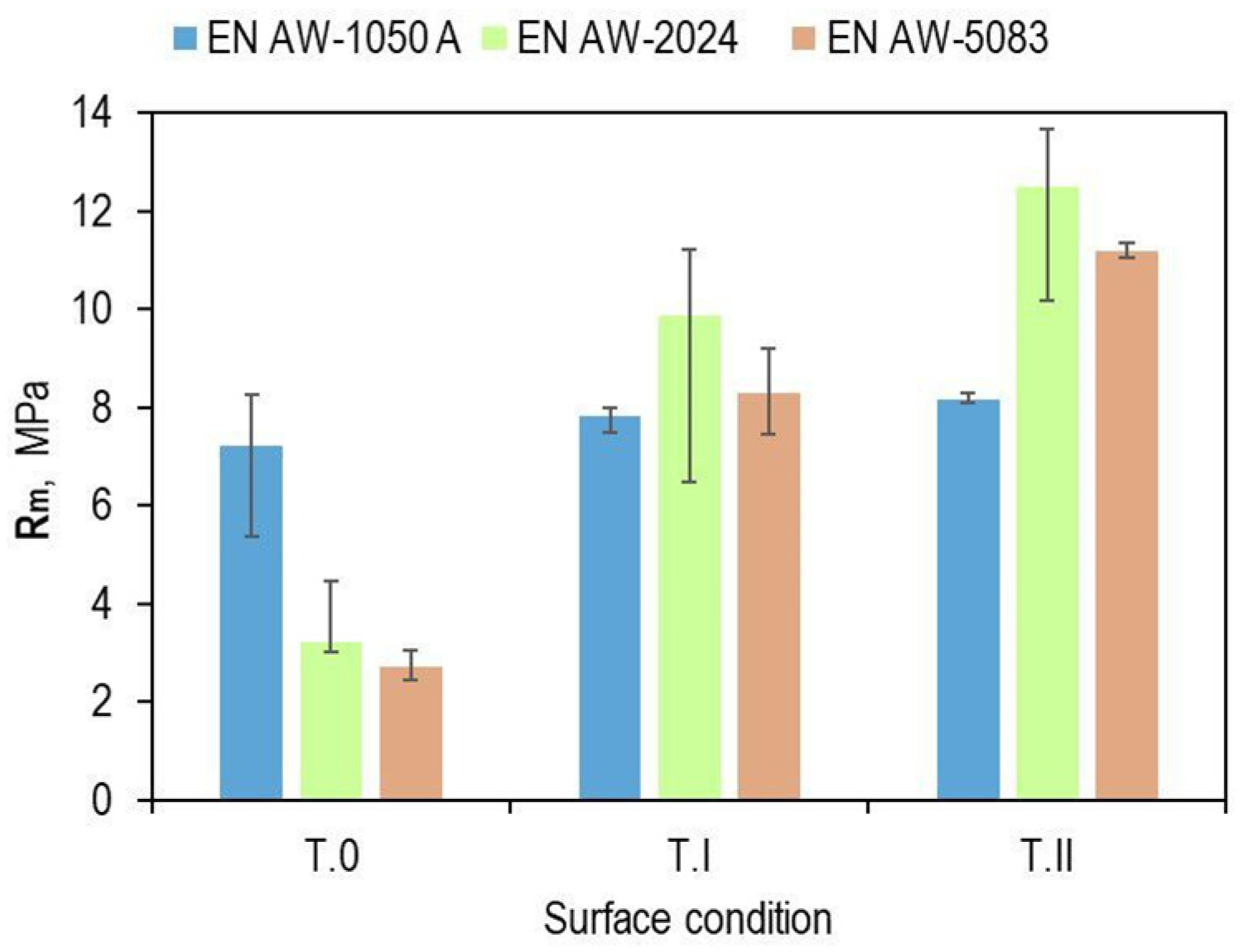 Materials 17 01948 g018