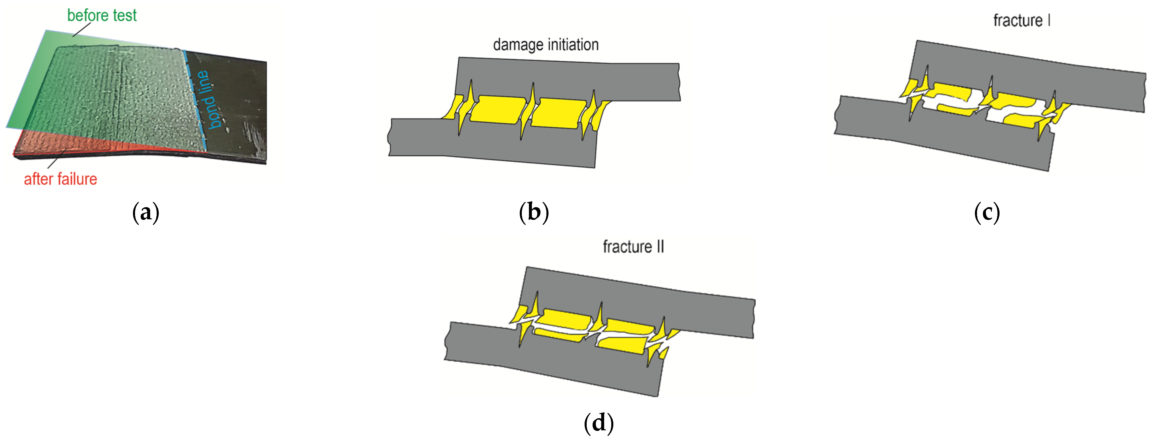 Materials 17 01948 g022